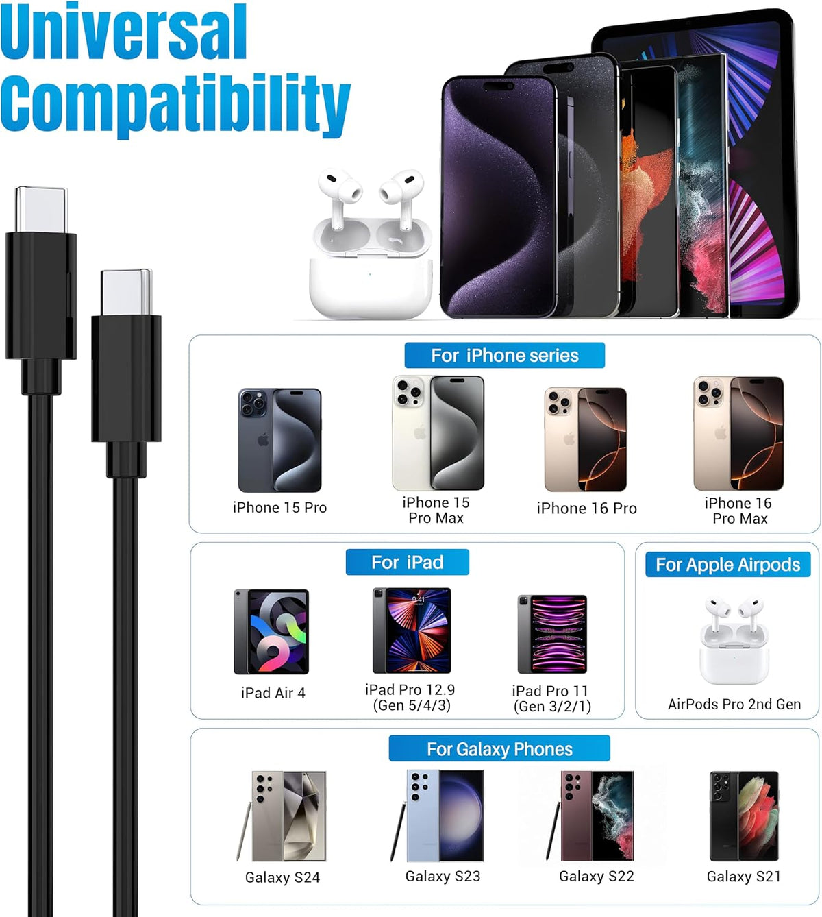 Phone 15 16 Charger, 30W Super Fast Charging, USB C Block Type C Cable Cord [ 6.6ft+10ft ] for iPhone iPhone 16,16 Plus,16 Pro,16 Pro Max, iPhone15, iPad Pro 12.9/11, Galaxy S24,S23,S22,S21-2Pack