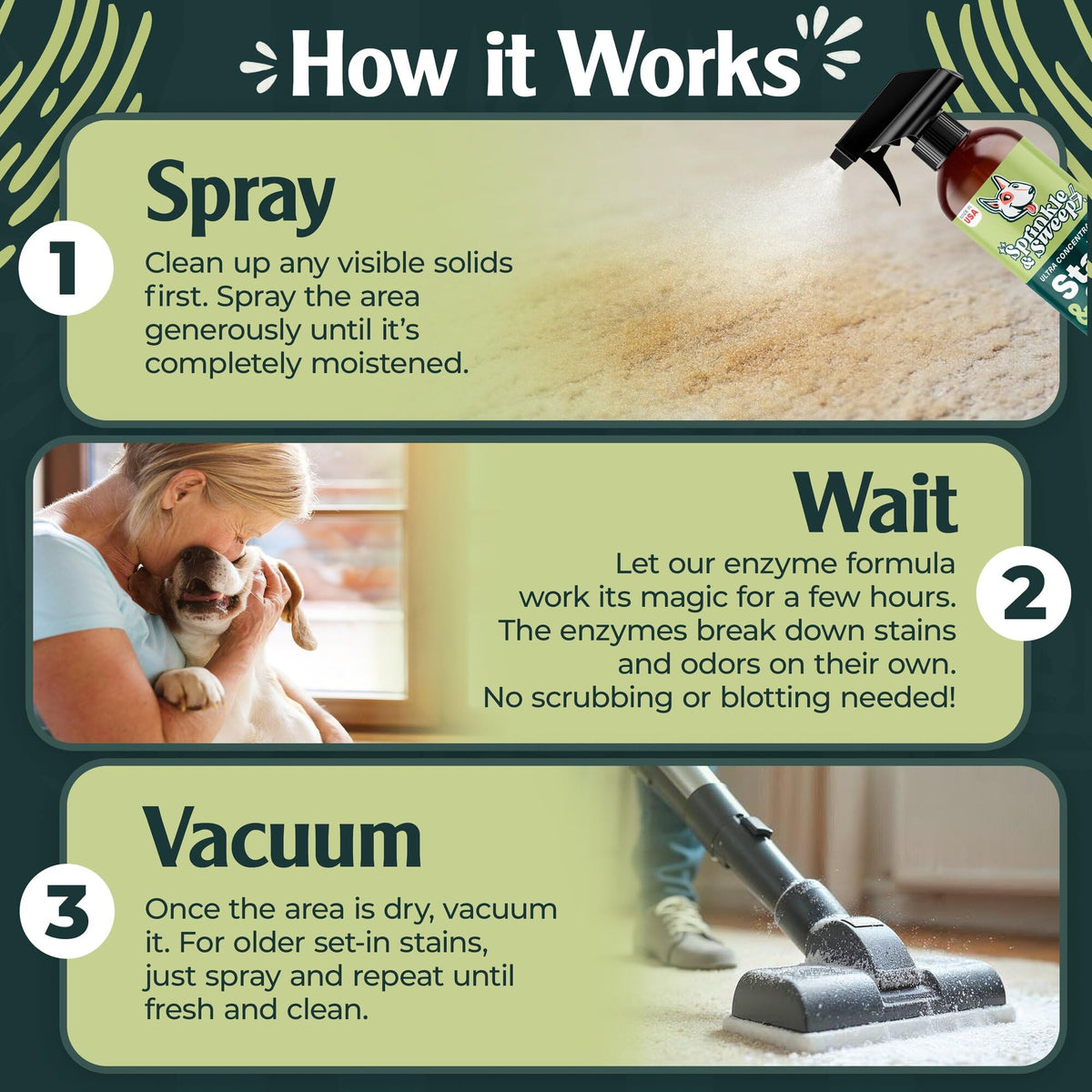Pet Stain & Odor Enzyme Spray