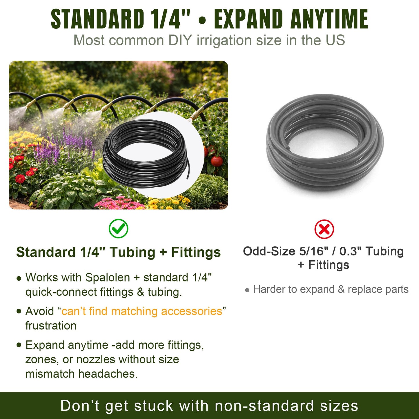 100FT Drip Irrigation System Kit Dual-Zone Garden Atomizing Watering System with 30 Copper 360° Adjustable Bendable Nozzles,Y-Splitter, Leak-Proof 1/4" Misting System for Garden Greenhouse Raised Beds