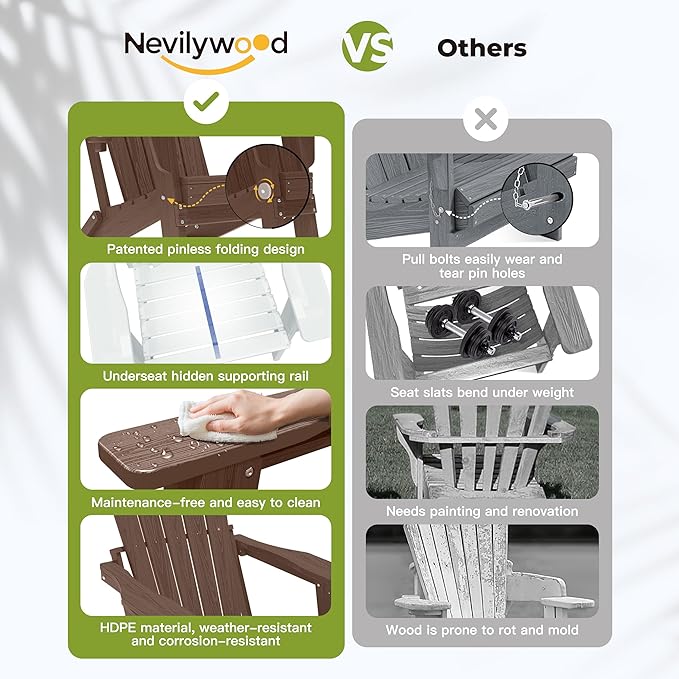 nevilywood Folding Adirondack Chair with Cup Holder Set of 4, HDPE Patio Chairs,All-Weather Outdoor Chairs for Backyard, Deck,Fire Pit-Coffee