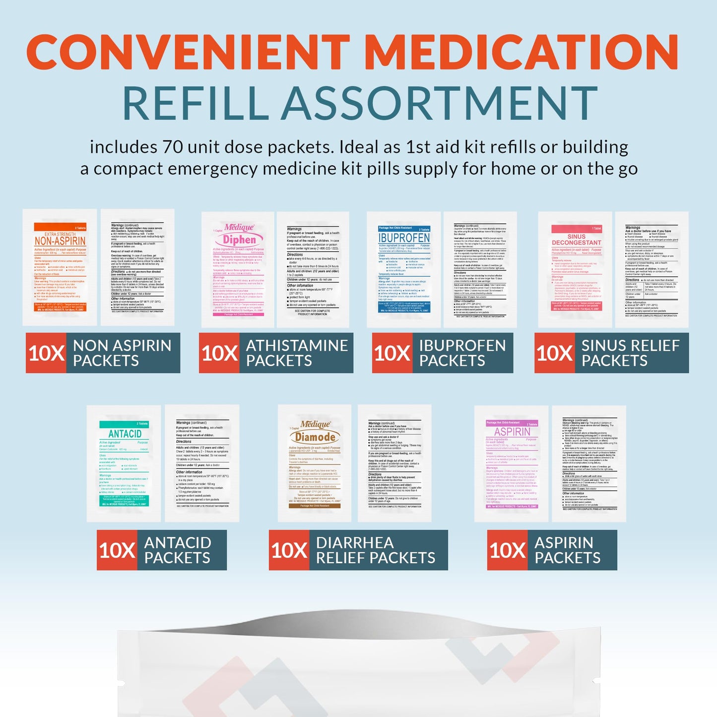Epic Medical Supply First Aid Kit Medication Refill – 70-Count Unit Dose Packets – Emergency Medicine Kit Pills for 1st Aid Kit Refills, Travel, Office, Dorm, Camping – Assembled in USA (70 Pieces)