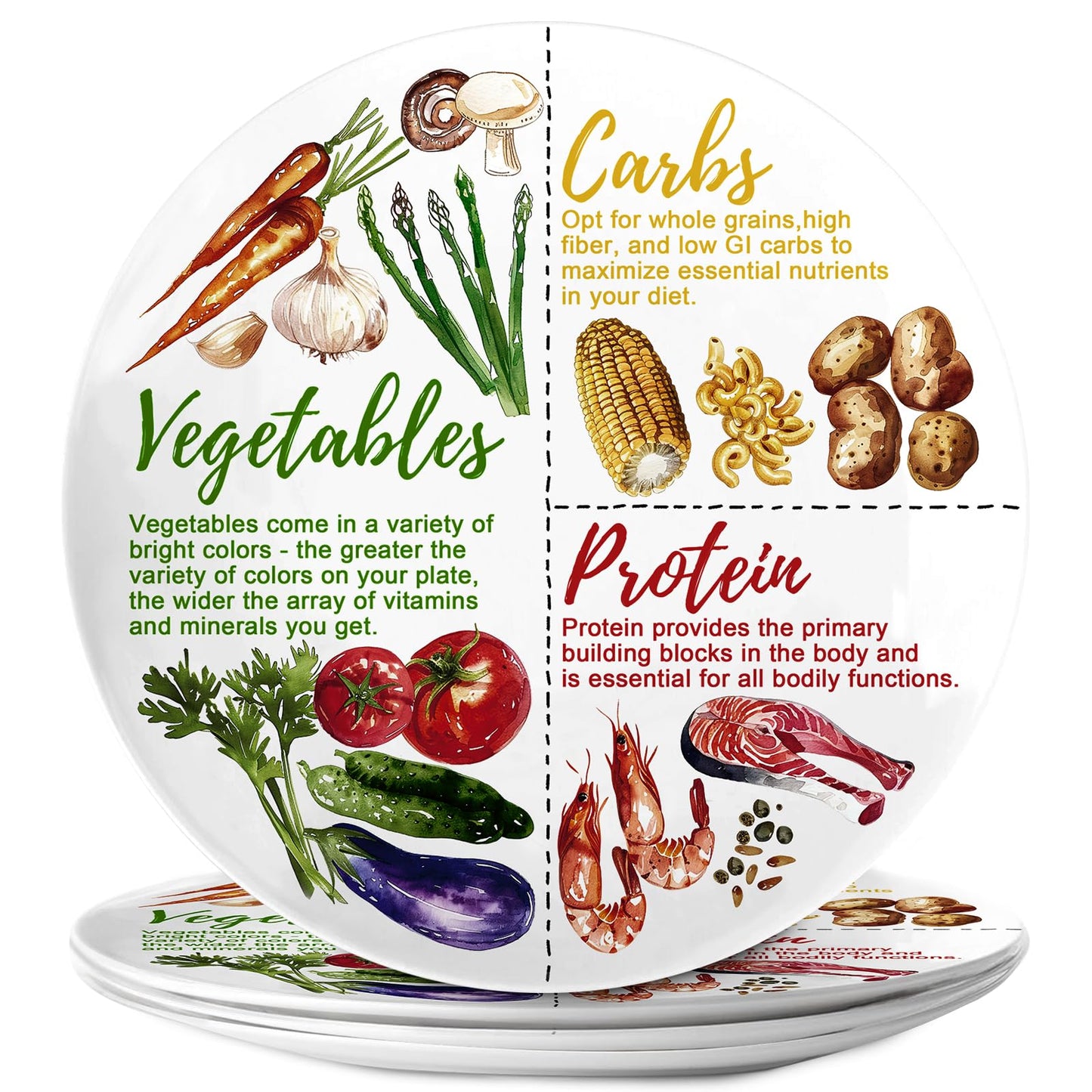 VIYNRAN Portion Control Plate - 10 Inch Melamine Dinner Plate for Balanced Meals, Divided Sections for Vegetables, Carbs, and Protein with Colorful Food Illustrations - 4 Pack
