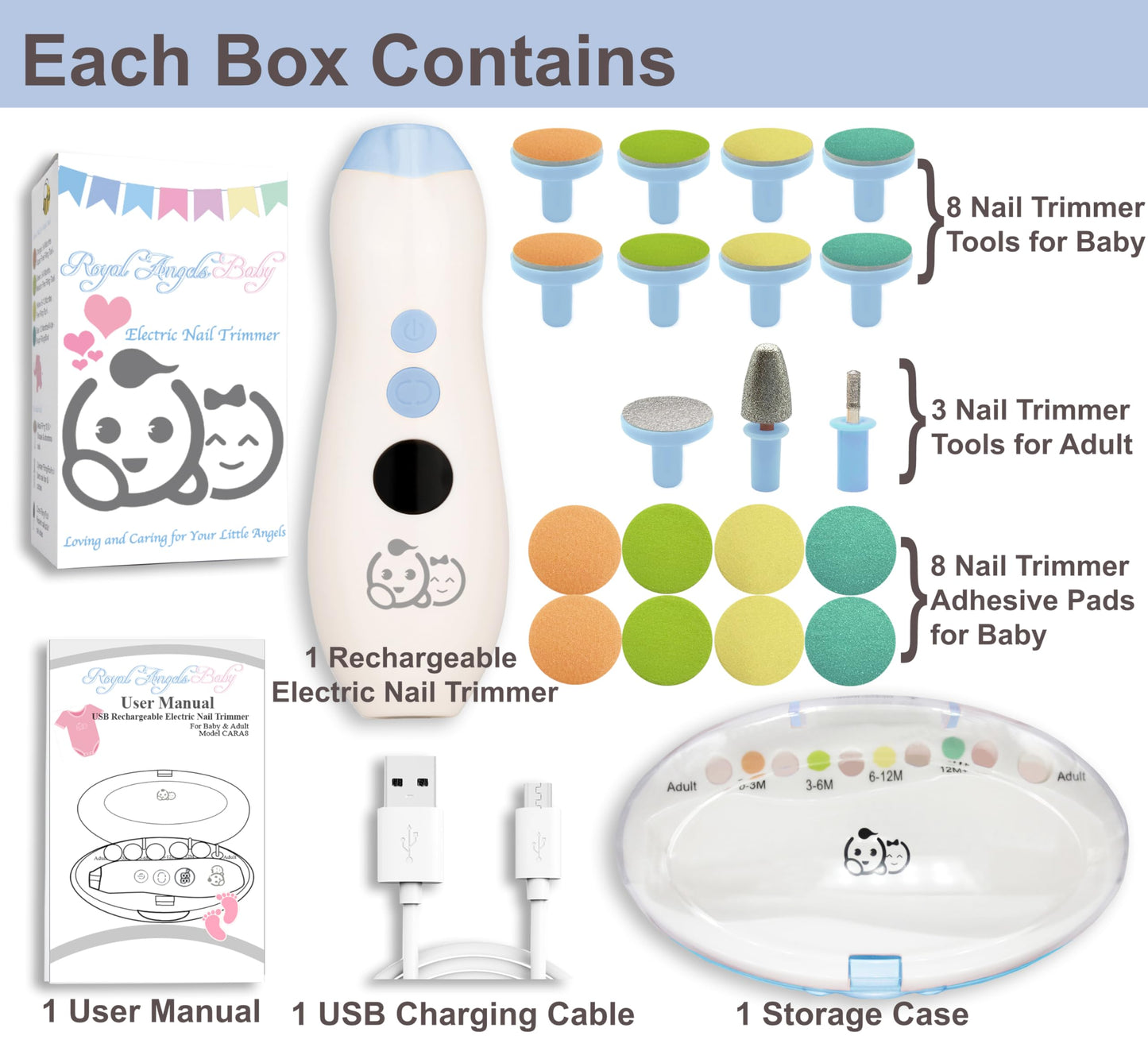 Royal Angels Rechargeable 22 in 1 Baby Nail Trimmer with LCD Display, Labeled Case, 13 Extra Pads, 4 Speed Settings, Safe Quiet LED Light Electric Baby Nail File Kit for Newborns Toddlers (WhiteBlue)