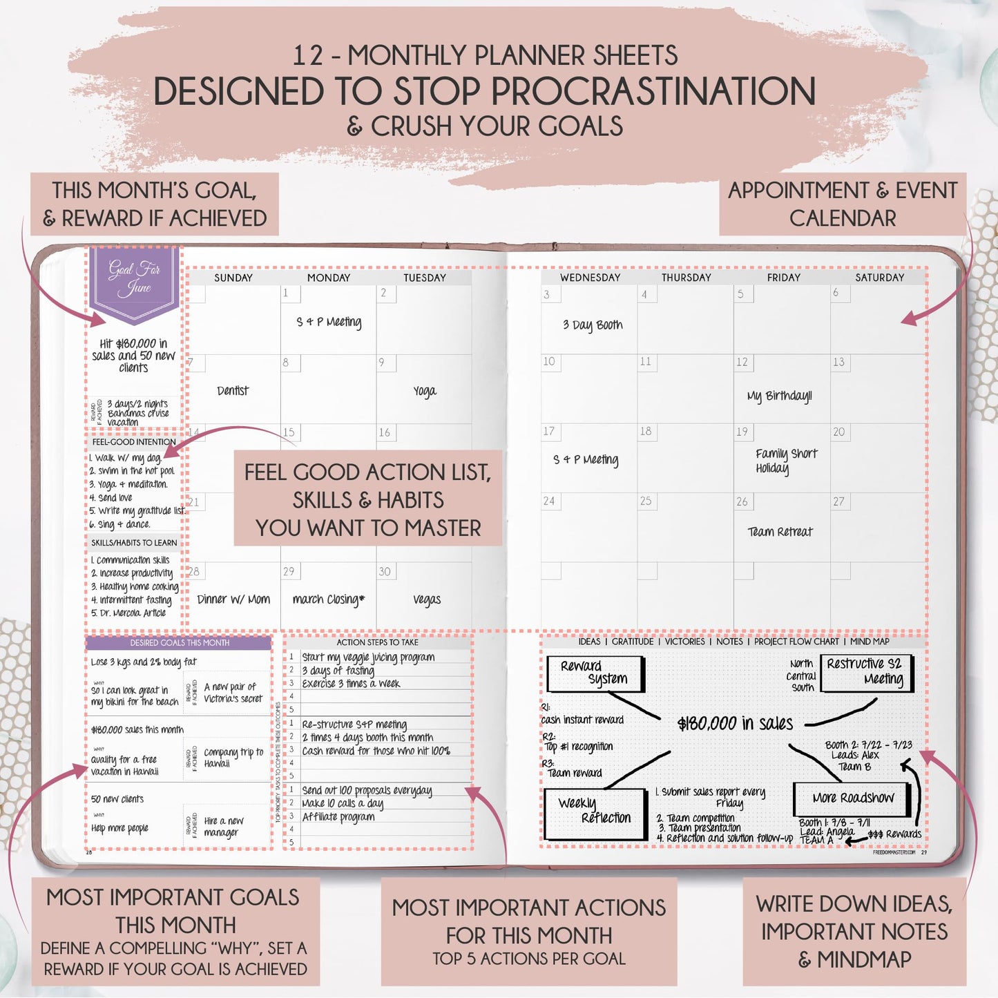 Law of Attraction Planner 2026 Deluxe with Productivity App | Weekly & Monthly Goal-Setting Planner, Life & Gratitude Journal | Include Foldable Vision Board, Gift Box & Stickers
