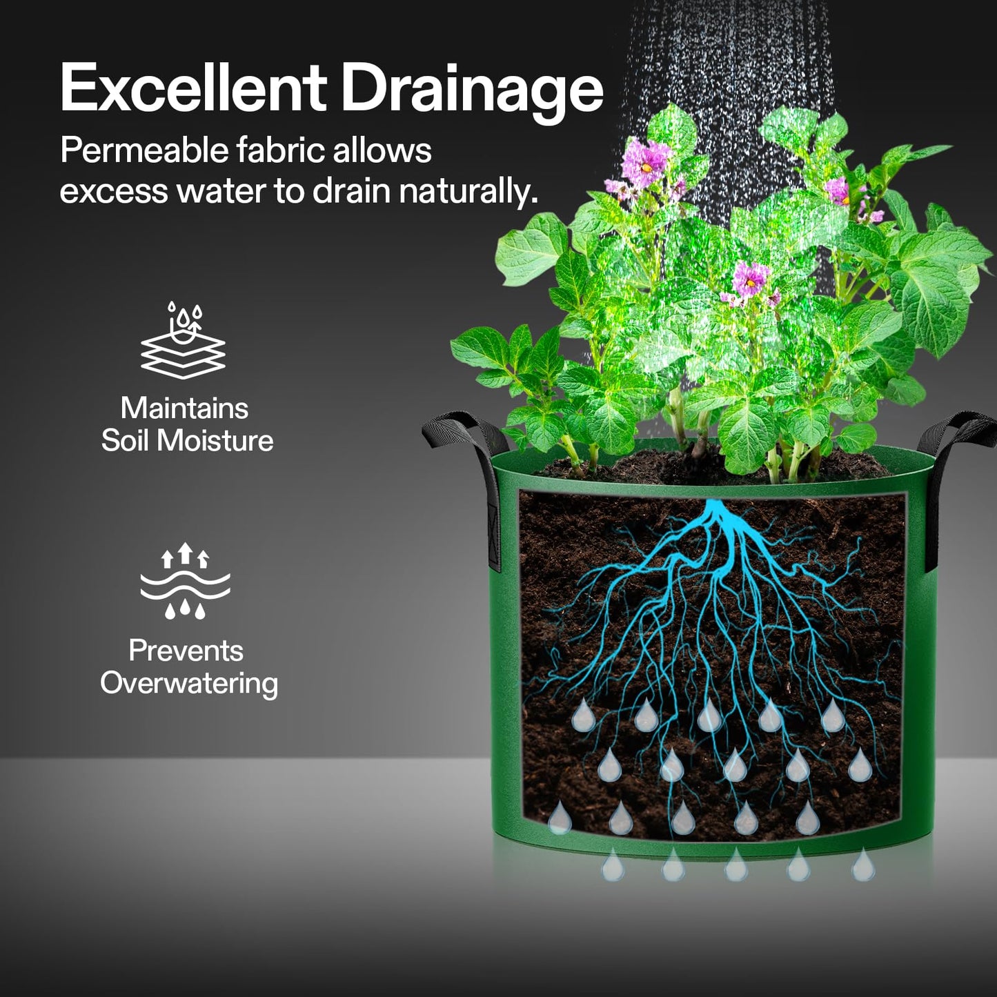 VIVOSUN 5-Pack 7-Gallon Colored Grow Bags, 350G Thick nonwoven Fabric Pots with Handles for Flowers, Fruits and Vegetables