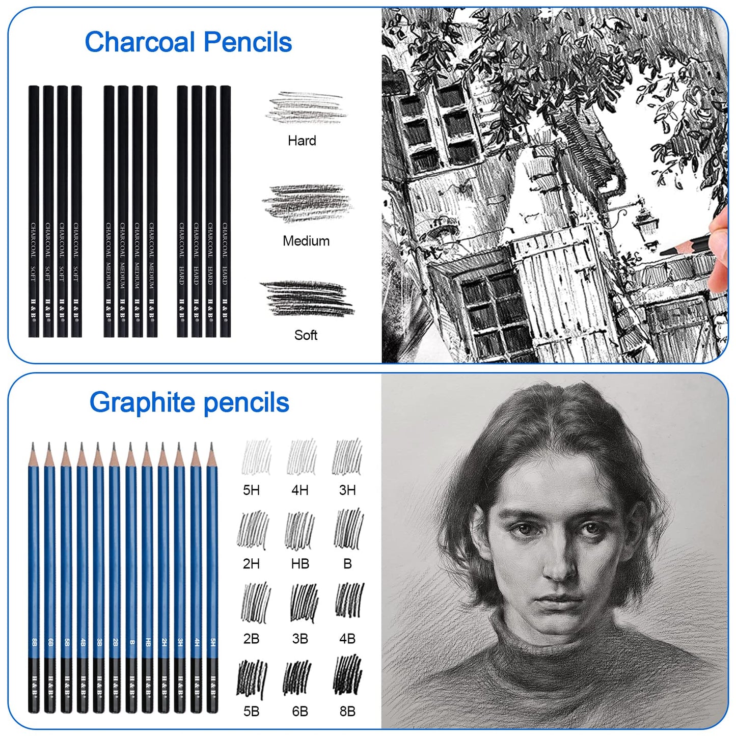 H & B 72PCS Drawing Supplies, Sketching Art Kit with A5 Sketchbook - Includes Graphite, Charcoal, Watercolor Pencils for Adults, Teens, Beginners & Kids