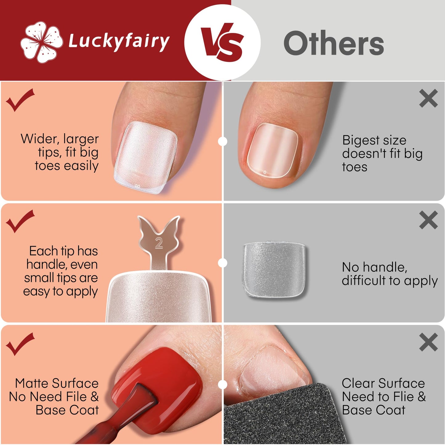 Luckyfairy Square Toe Nail Tips: Full Cover Big Wide Matte Fake Toe Nails 15Sizes Soft Gel Pre-shape Clear Gel Toe Nail Tips Press ons For Nail Extensions Home DIY Salon 360Pcs