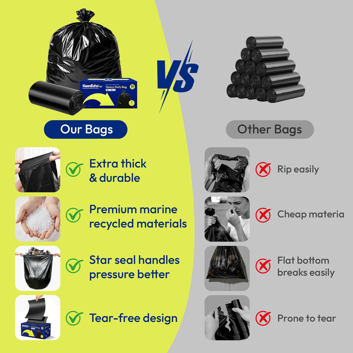 Heavy Duty Trash Bags 33 Gallon 30 Count