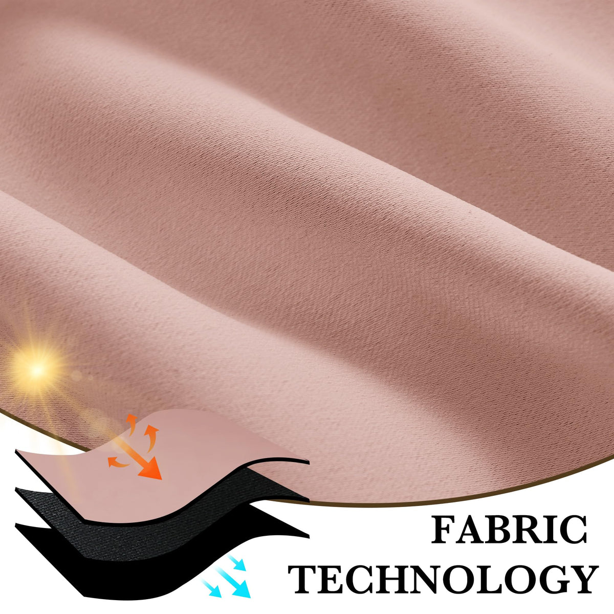 100% Blackout Basement Curtains 30 inches Long (2 Count)