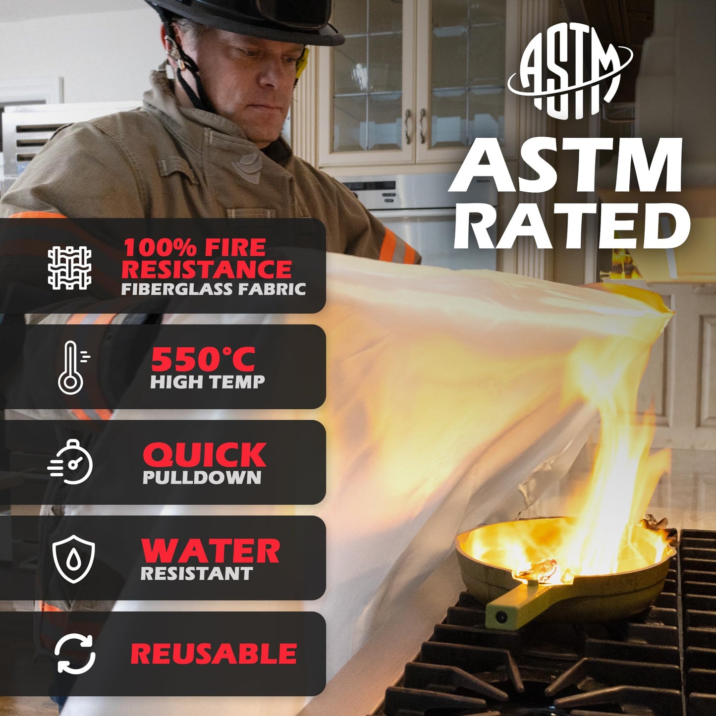 72 HRS Emergency Fire Blanket 40"×40" – Fire Safety Tool for Home, Kitchen, Camping, Survival | Fire Extinguisher Alternative for Grill, Welding, Fire Pit