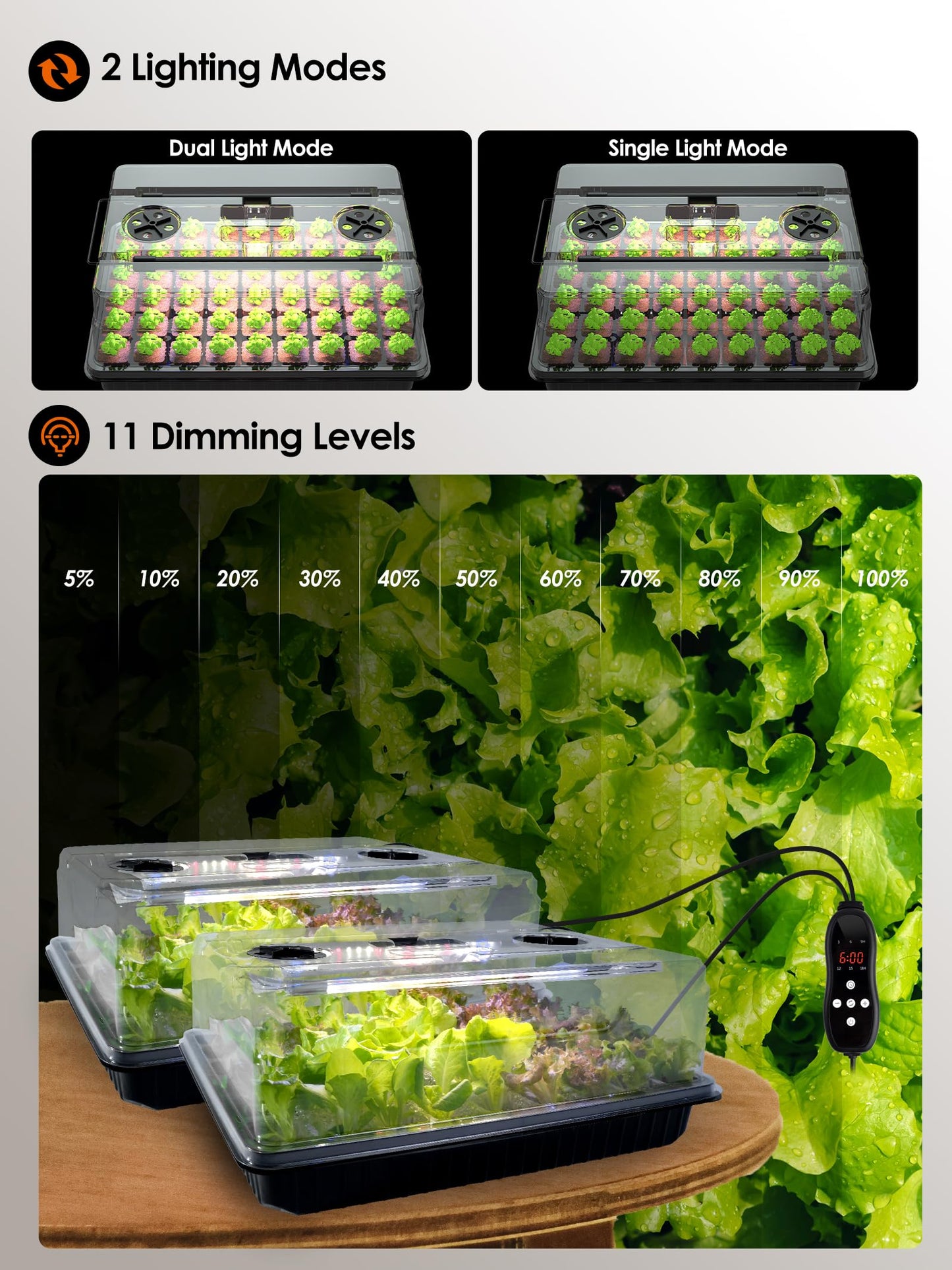 GLOWRIUM Seed Starter Tray with Full Spectrum Grow Light,54-Cell*3 Pack Seed Starter Kit with Humidity Dome,6-Setting Auto Timer,Adjustable Brightness for Indoor Plant (3-Pack)