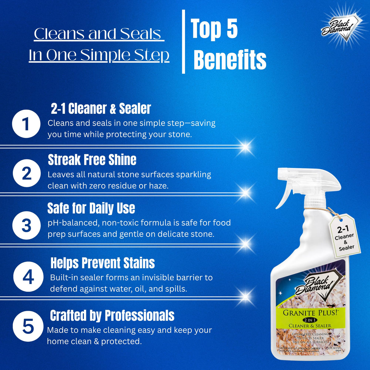 Granite Plus 2 (160 Fl Oz)