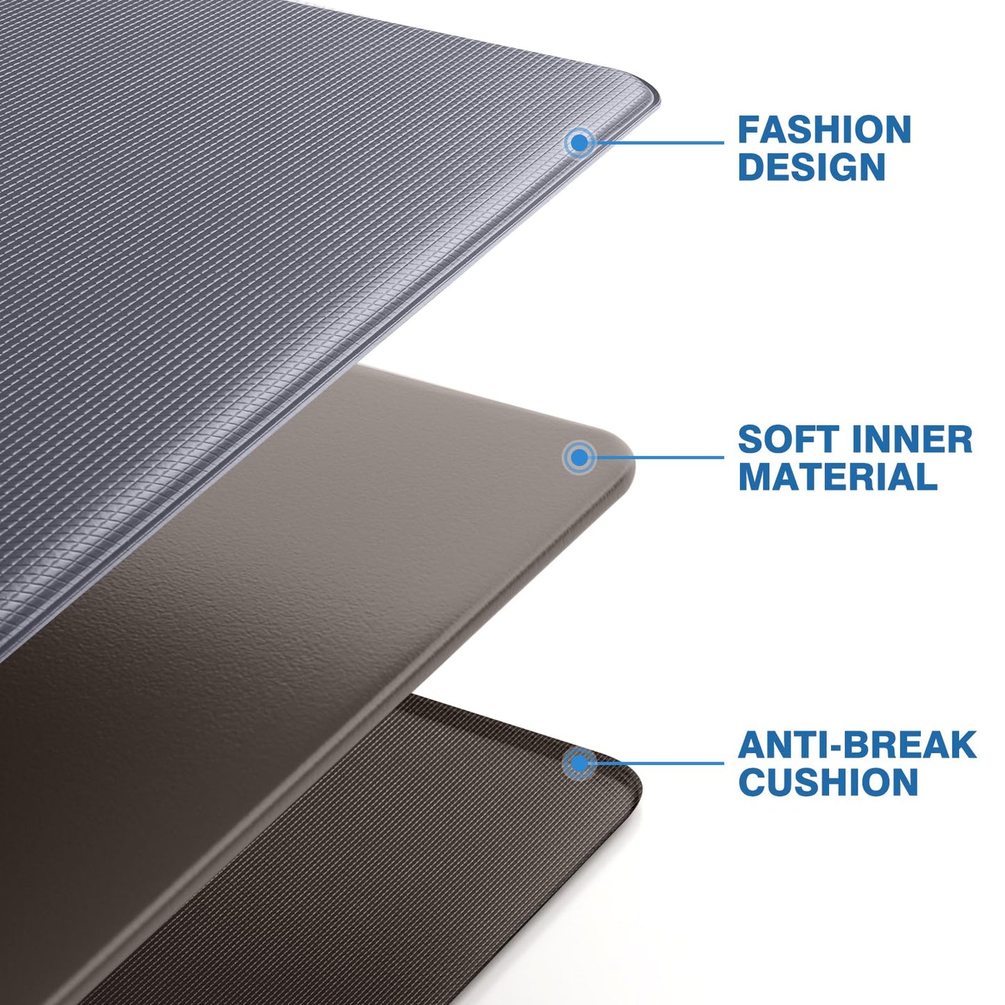 StepRite Kitchen Mats, 2PCS Kitchen Rugs, Cushioned Anti Fatigue Kitchen Mats for Floor, Non-Slip Standing Desk Mat, Waterproof Kitchen Rug Set for Kitchen, Floor, Office, 17.3"x30"+17.3"x47", Grey