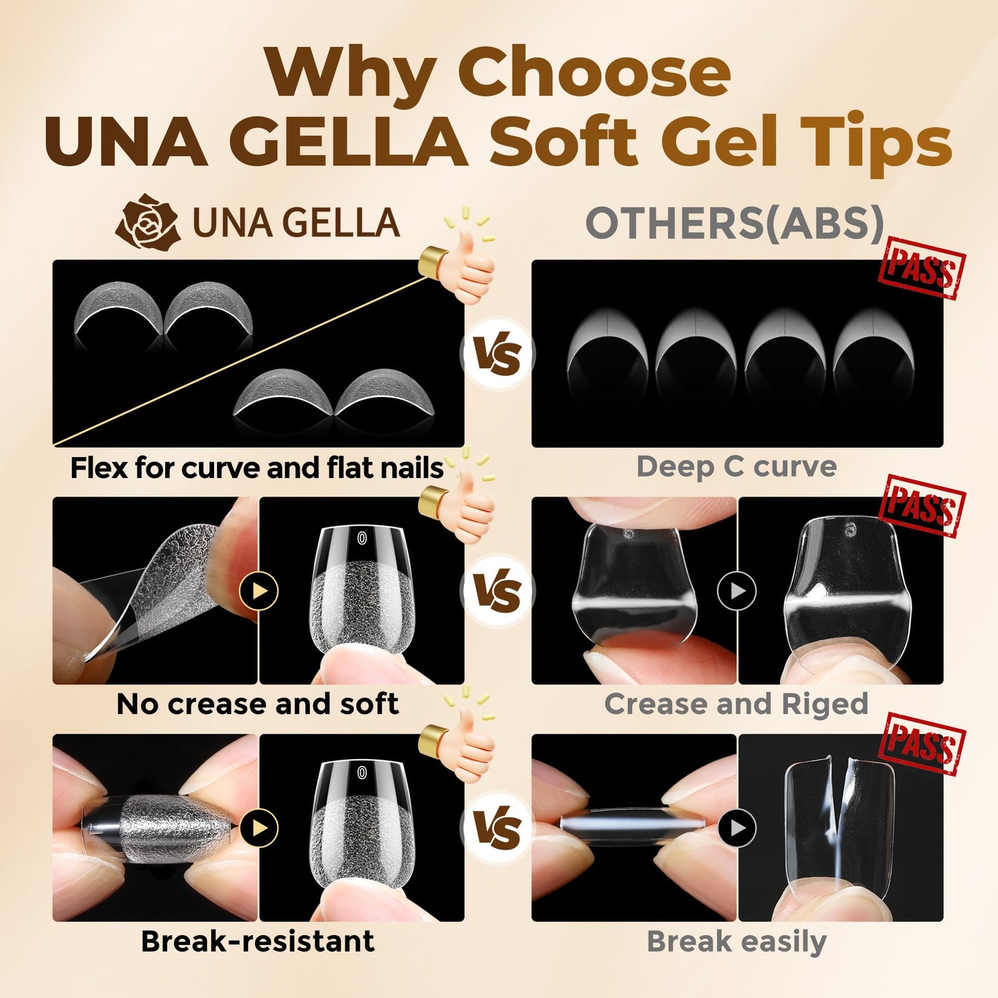 UNA GELLA Extra Short Coffin Nails Tips: 504pcs Pre-etched XS Short Nails, 12 Sizes Clear Coffin Press on Nails Full Cover Gel Tips Acrylic False Fake Nails Extension DIY Salon
