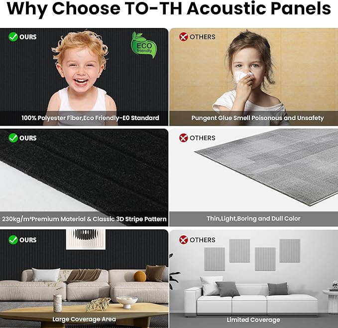 5 Pack Acoustic Panels, 48 x 24x 0.4 Inch Sound Proof Panels for Walls, Premium Wall Sound Absorbing Panels, Decorative Sound Dampening Panels for Media Room, Office and Studio,Black