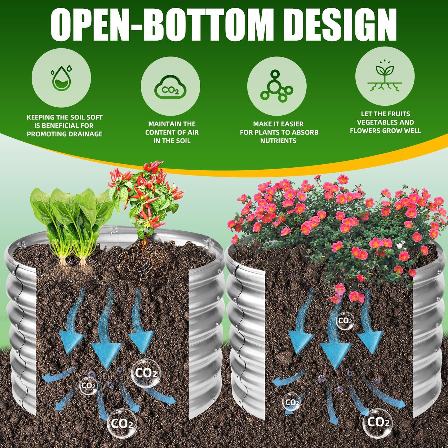 TBMLC 17" Tall Elevated Round Metal Rised Garden Bed- 2'x2' in Size and 0.8MM Thick Durable Planter Box for Vegetables Flowers Succulent at Patio/Garden Outdoor (Silver, 2FT Diameter)