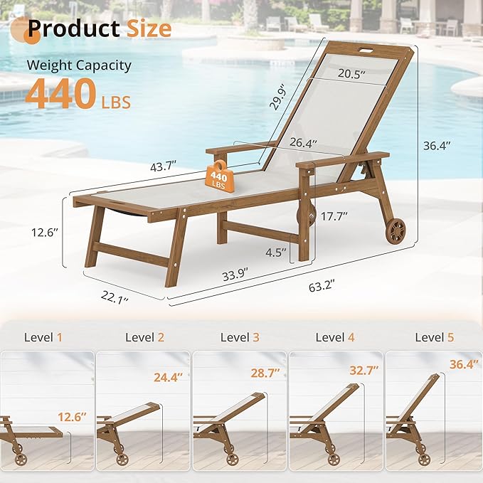 LUE BONA Chaise Lounge Chair Outdoor, HDPS and HDPE Wicker Chaise Lounger with 5 Positions, Pool Lounge Chairs with Wheels and Adjustable Backrest for Patio, Poolside, Deck, Backyard