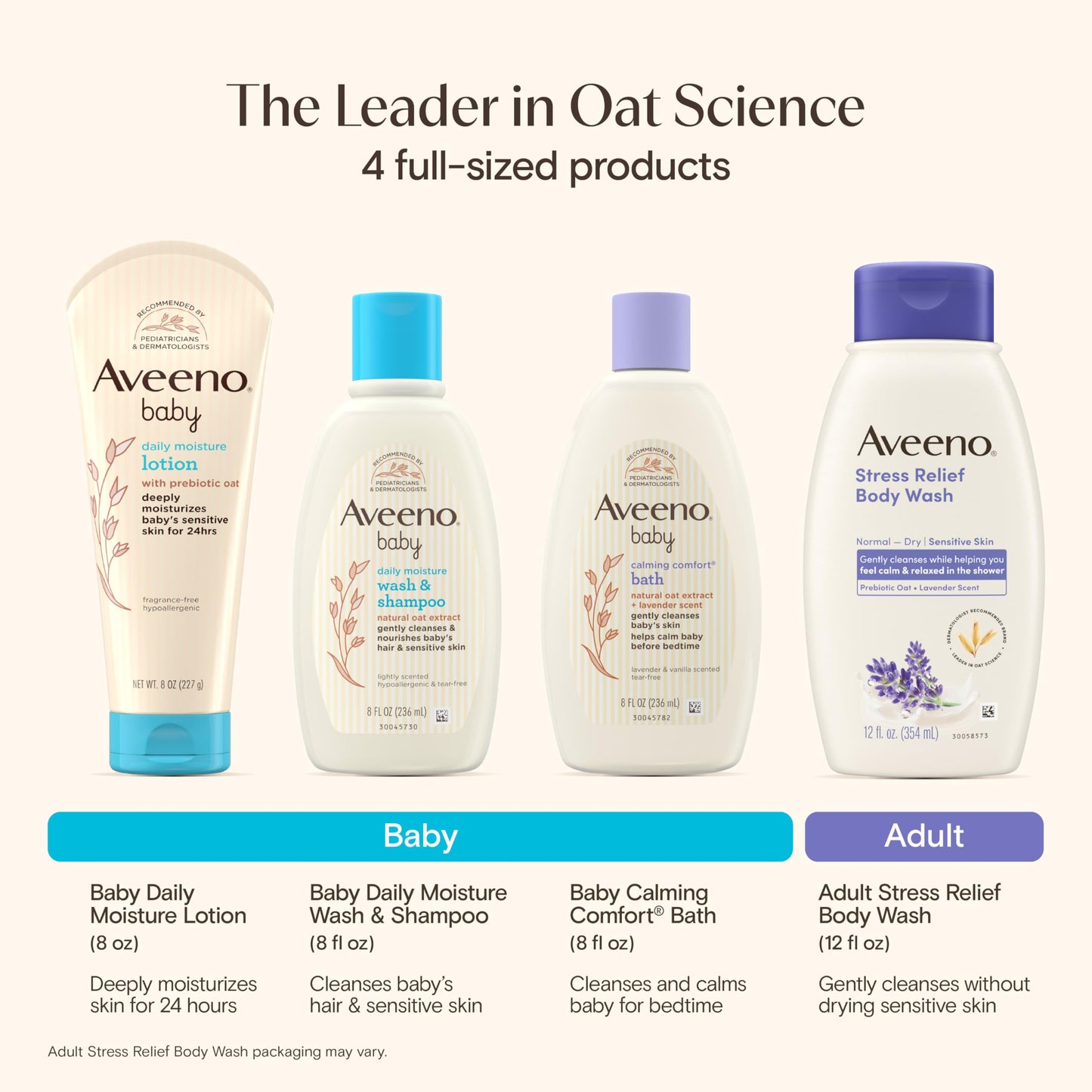 Aveeno Baby Bathtime Solutions Mommy & Me Gift Set, Baby Wash & Shampoo, Calming Bath, Daily Moisturizing Lotion and Stress Relief Body Wash for Mom, Colloidal Oat, Baby Bath Essentials, 4 items