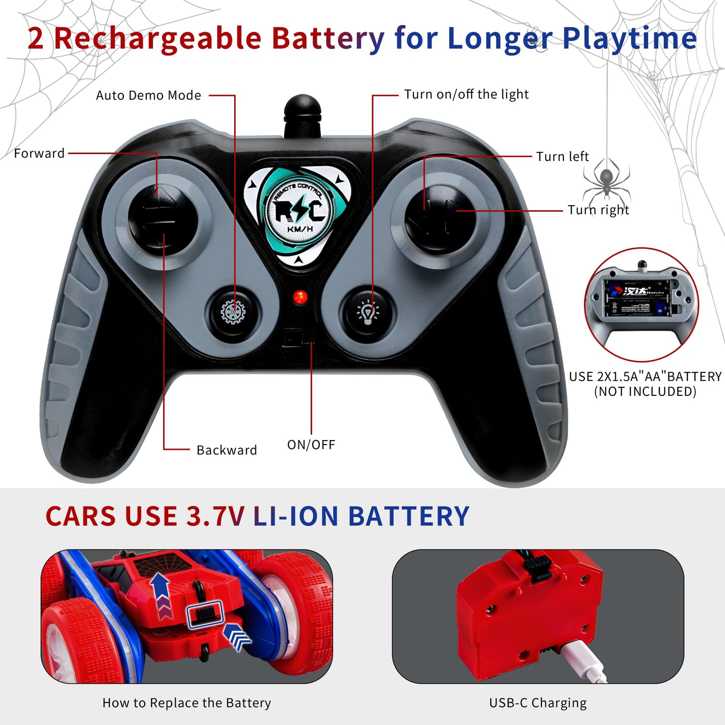 SANGQAOFU Spider Remote Control Car 4WD 360° Flips RC Stunt Car Toys Cyber-Inspired Double-Sided Drift Rc Cars with LED Lights 2 Rechargeable Charge Battery Modules Toys and Gift for Boys Age 3-12