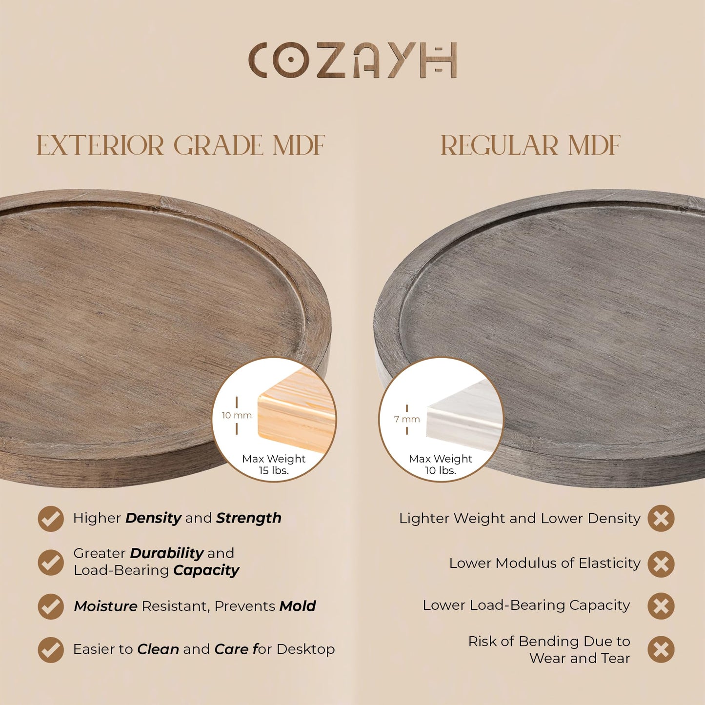 COZAYH Traditional Rustic Pedestal Table, Round Tray Top End Table with Farmhouse Style Distressed Finish for Small Spaces, Brown