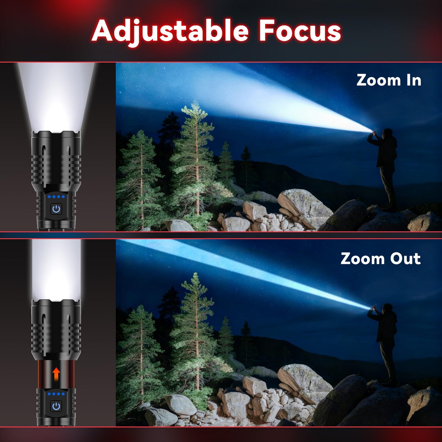 AUDERWIN G5 Rechargeable Flashlights 10000 High Lumens, EDC Flashlight with 365nm Black Light UV Flashlight & Laser Pointer for Emergency Detection Camping, Multifunctional 2-in-1 Set Gifts for Men