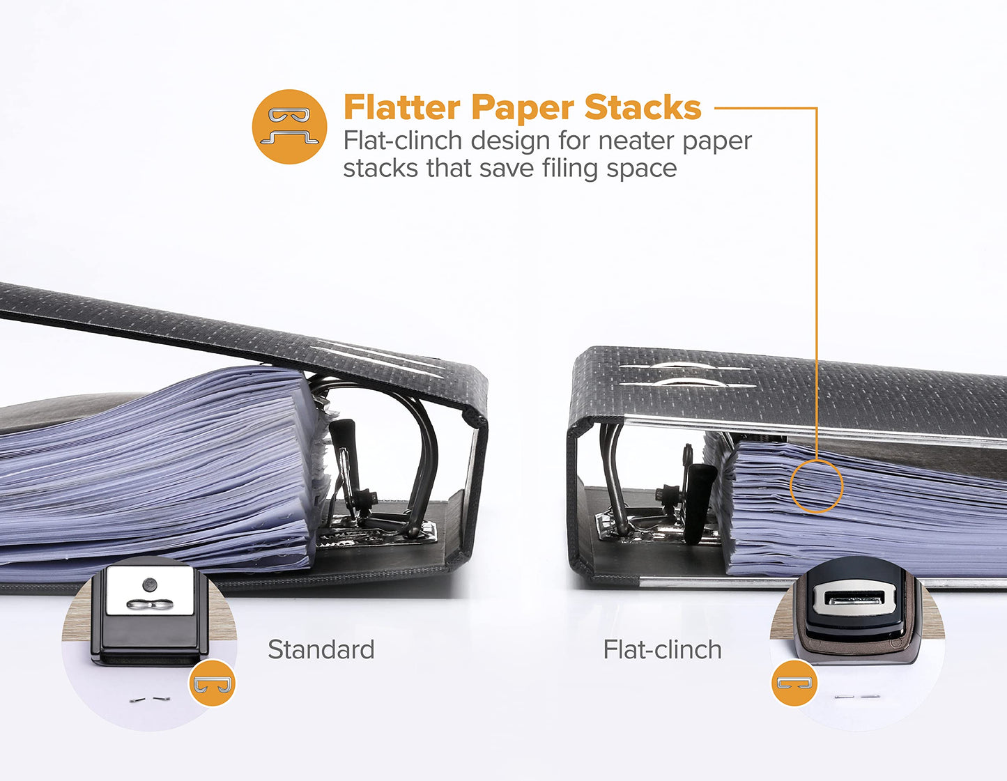 Bostitch Office Heavy Duty Stapler, 40 Sheet Capacity, No Jam, Half Strip, Fits into the Palm of Your Hand, For Classroom, Office or Desk, Black Chrome