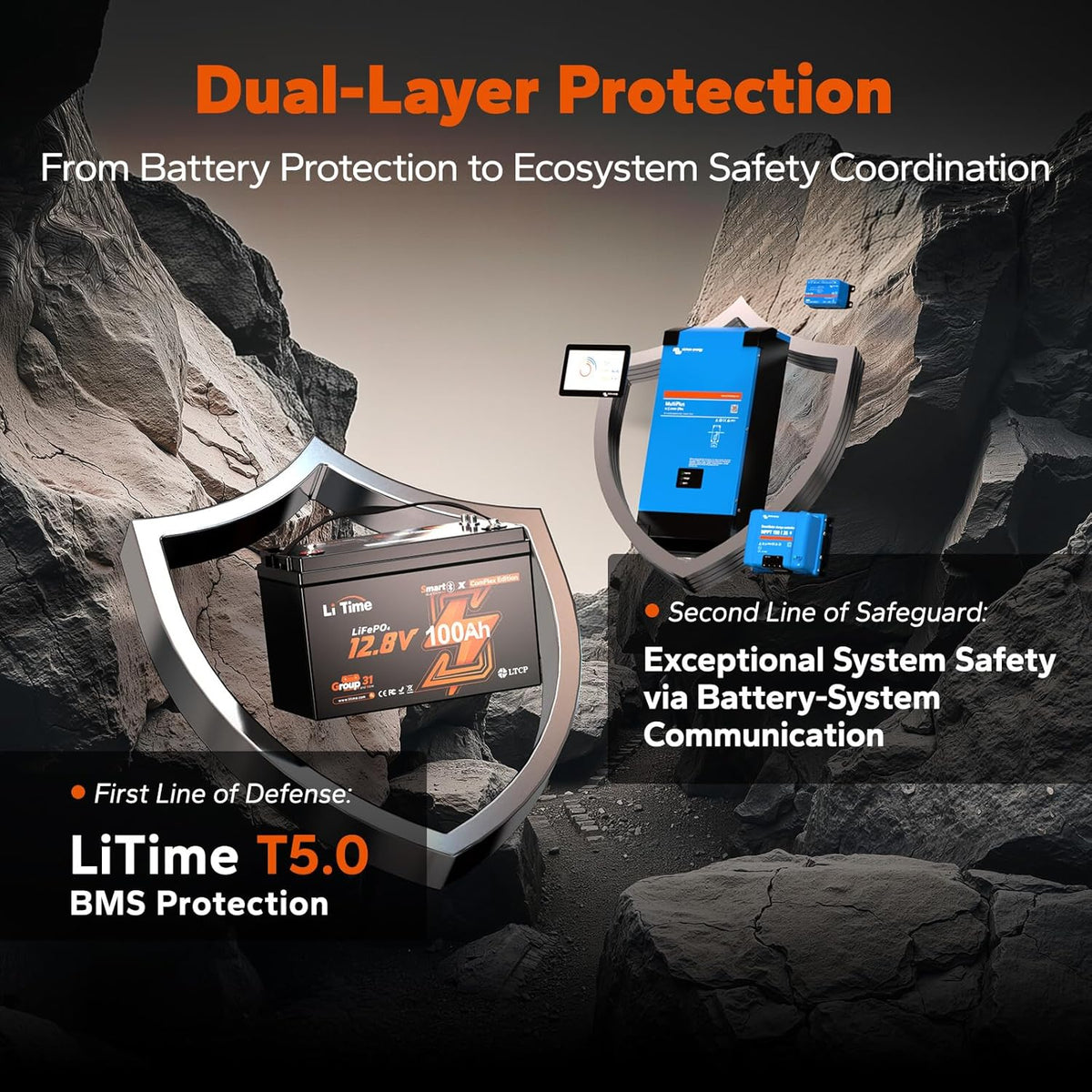 LiTime 12V 100Ah LiFePO4 Group 31 Battery, Compatible with Victron, Built-in 100A BMS & Bluetooth, Low-Temperature Protection, CAN/RS485 Communication, Ideal for Trolling Motors, Marine, RV (2Pack)