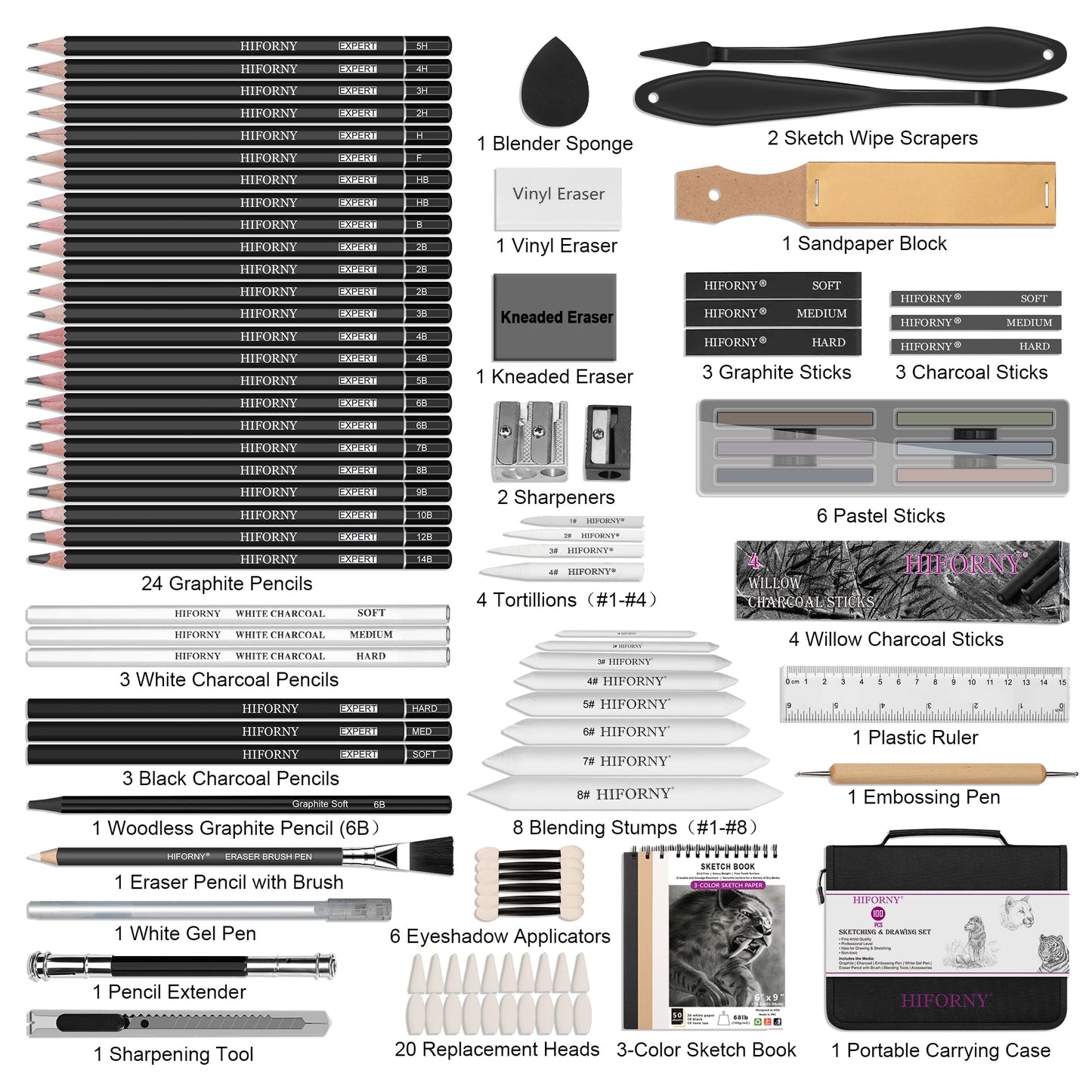 HIFORNY 100 PCS Drawing Set Sketching Kit,Sketch Pencils Art Supplies with Graphite,Charcoal,Blending Tools & Accessories,Portable Zippered Travel Case for Artists & Beginners