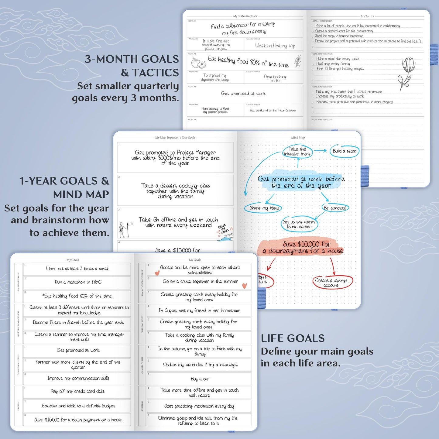 Legend Planner PRO – Deluxe Weekly & Monthly Life Planner to Increase Productivity and Hit Your Goals. Time Management Organizer Notebook – Undated – 7 x 10" Hardcover + Stickers – Periwinkle