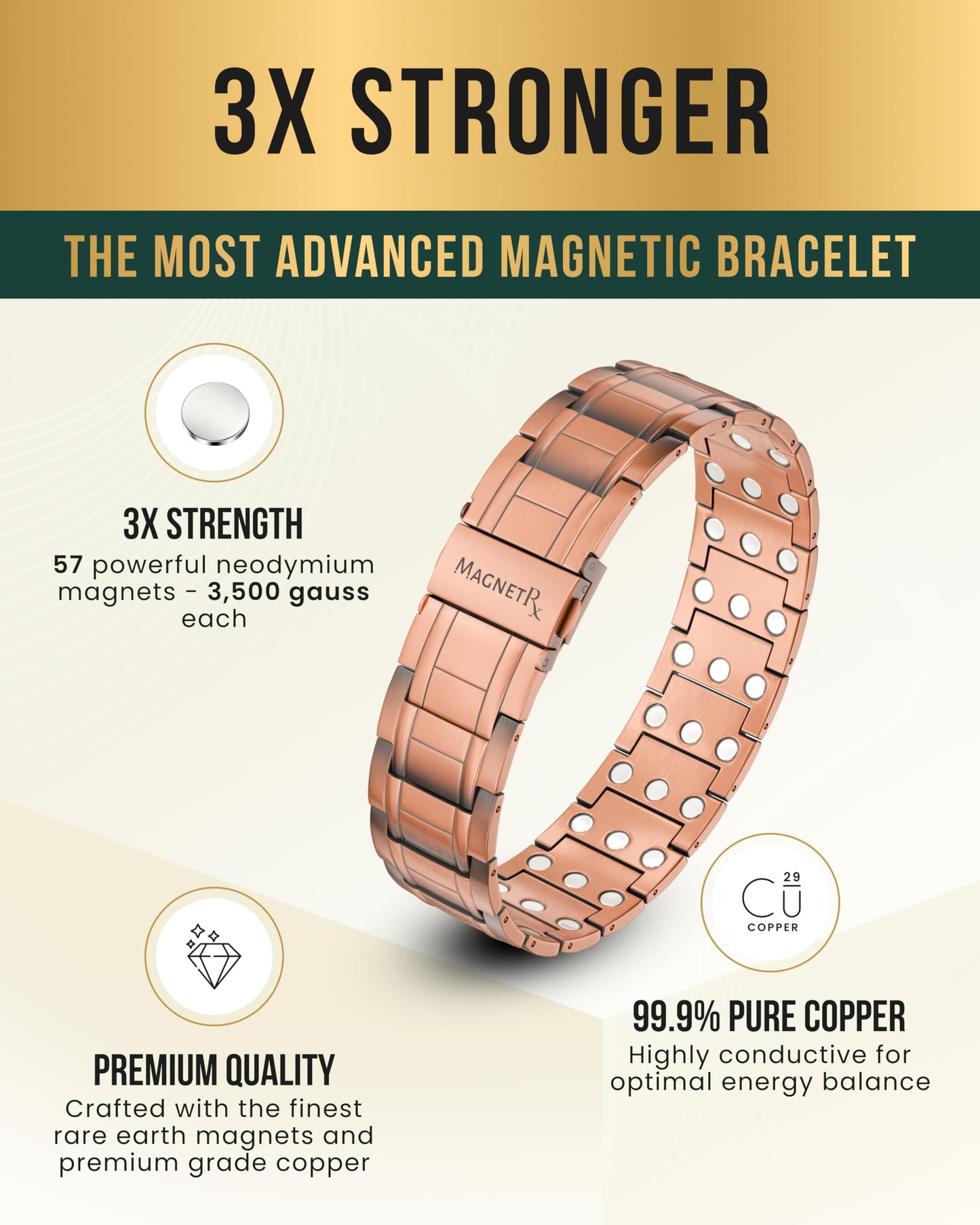 MagnetRX® 3X Strength Copper Bracelet – 99.9% Pure Copper Bracelets for Men with Magnets – Premium Fold–Over Clasp and Adjustable Length with Included Sizing Tool (Stealth)