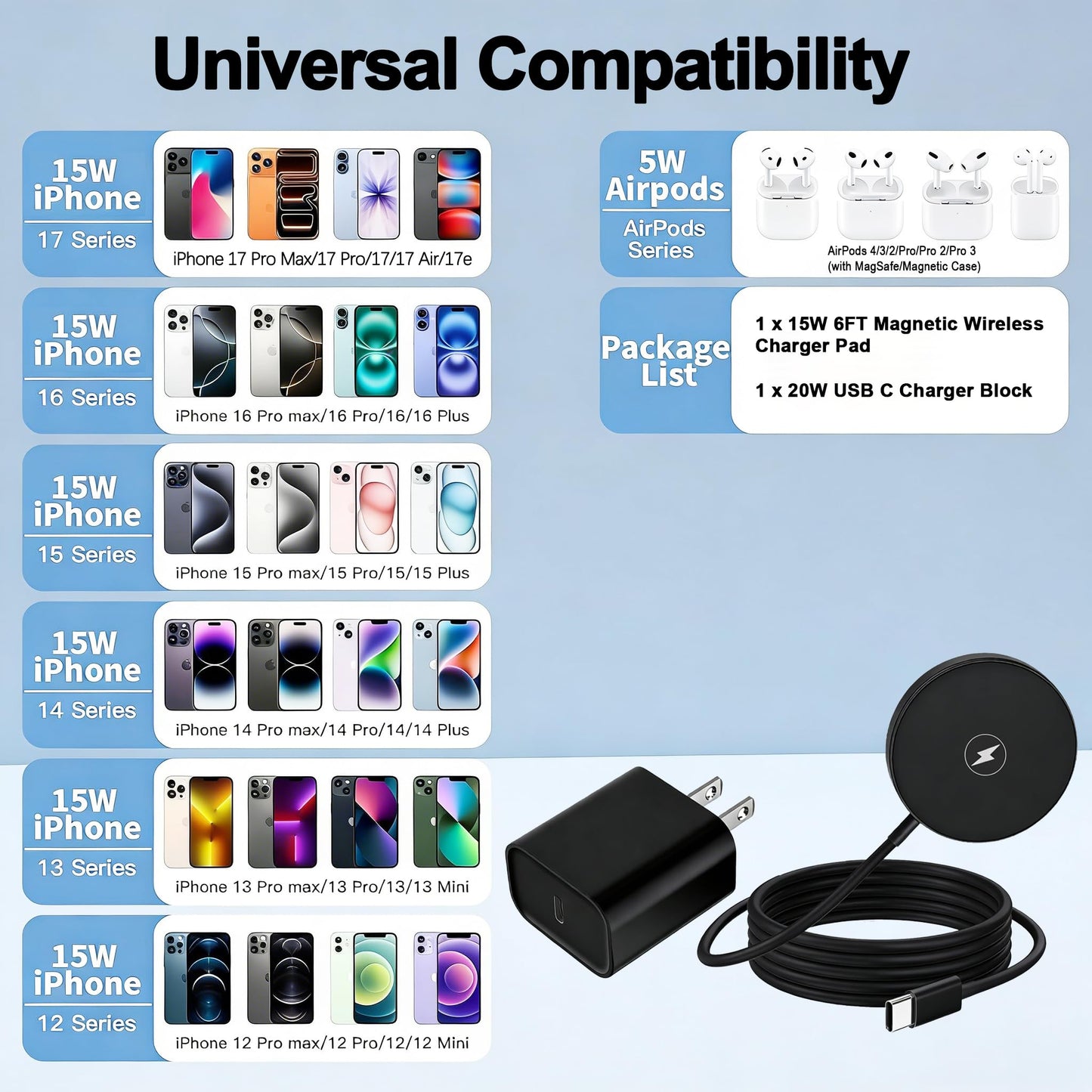 [Apple MFi Certified] iPhone Magnetic Wireless Charger 15W 6FT Mag-Safe Charging Pad with USB C Fast Wall Charger Block for iPhone 17 Pro Max/Air/16E/16 Plus/15/14/13/12/11/AirPods Pro 3/2(Black)