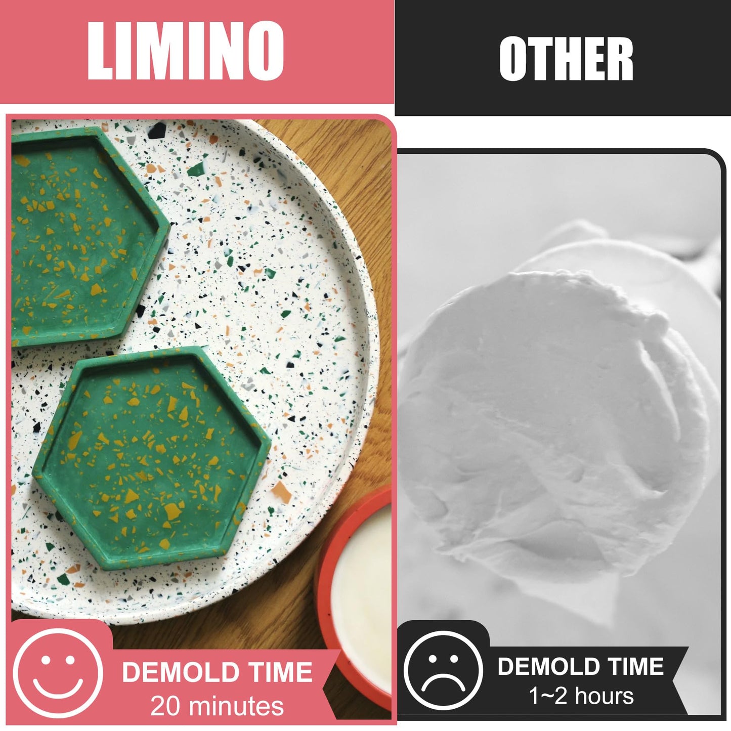 Eco Resin Casting Powder - 1400g Ceramic Resin Powders Kit with 6pcs Pigments, Fast Curing, Easy to Demold, Water Mixed Activated - Toxic-Free, Odorless - Plaster Casting Kit for DIY Home Art Crafts