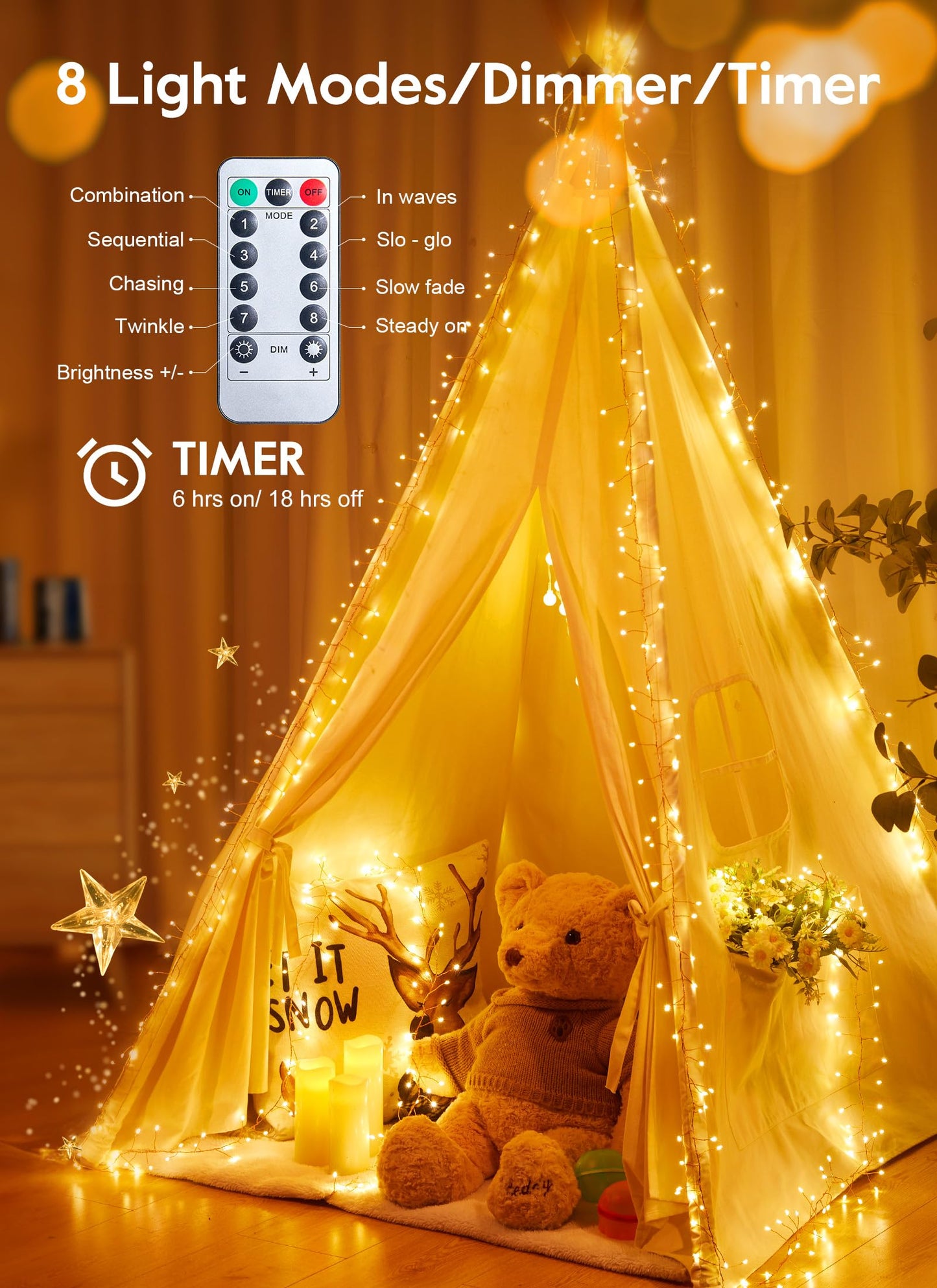 USB Operated Fairy Christmas Lights, 10FT 120LEDs Twinkle Cluster Light with 8 Modes & Remote, Silver Wire Firecracker String Lights for Garland, Room, Bedroom, DIY, Wedding Christmas Tree Decoration