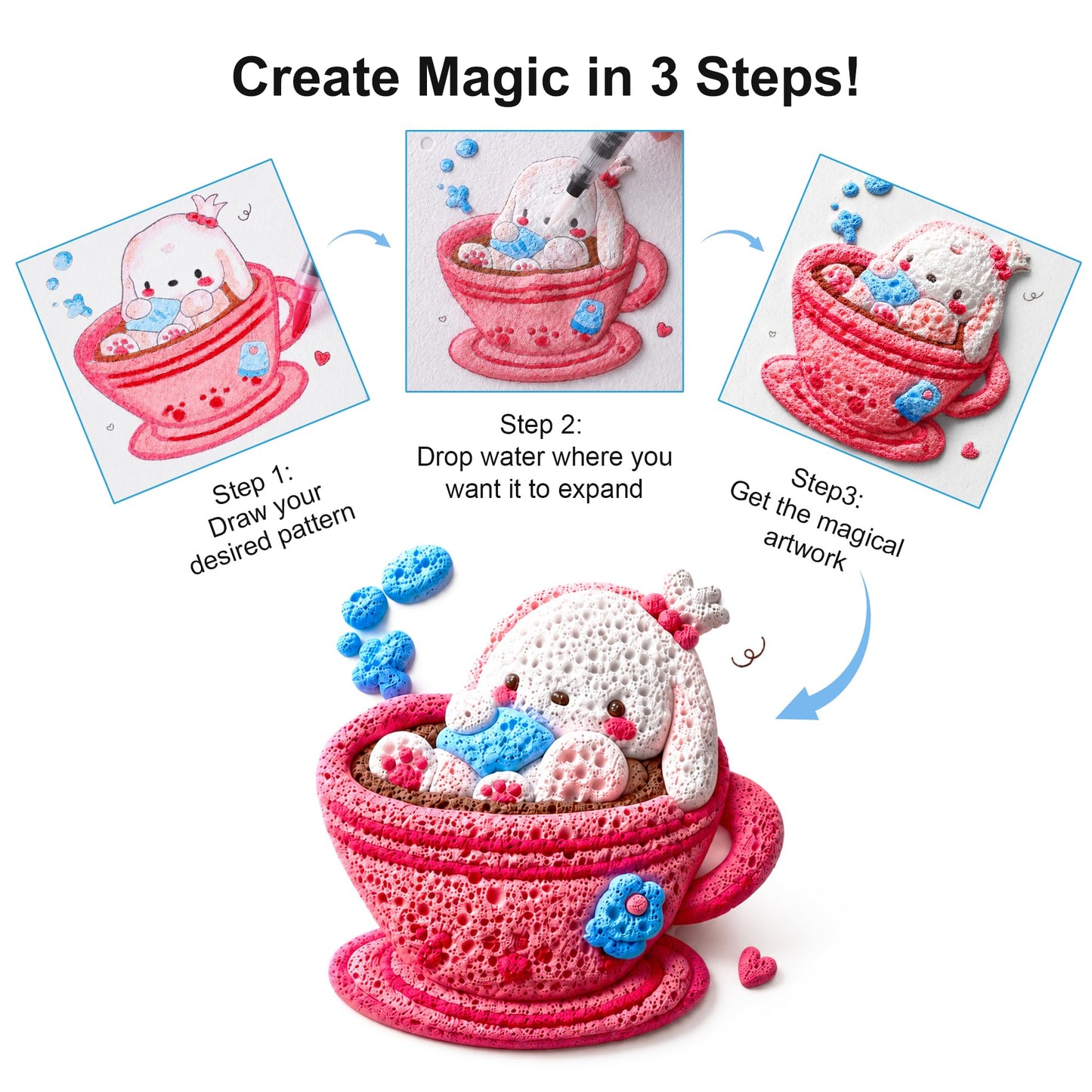 RuiHawk 3D Magic Foam Texture Painting Kit, 75 Pcs Puff Paint Art Supplies with 24 Auto-Flow Markers, 38 Texture Sheets & 10 Bead Necklace, Non-Toxic Creative Puffy Paint Gift for Boys Girls Ages 4-12