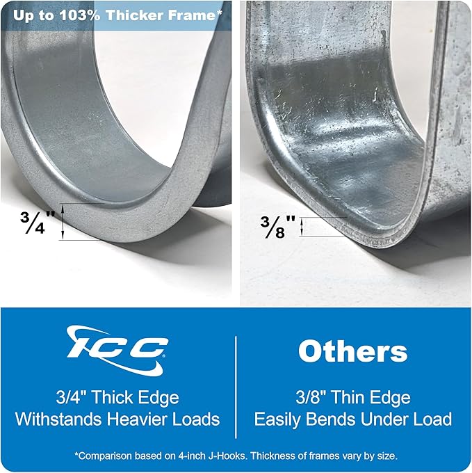 ICC 1-5/16"-Inch Wall Mount J-Hook – 25-Pack, Cable Support Hooks Without Retainer Clips, Galvanized Steel with Zinc Finish – for Structured Cabling and Cable Management