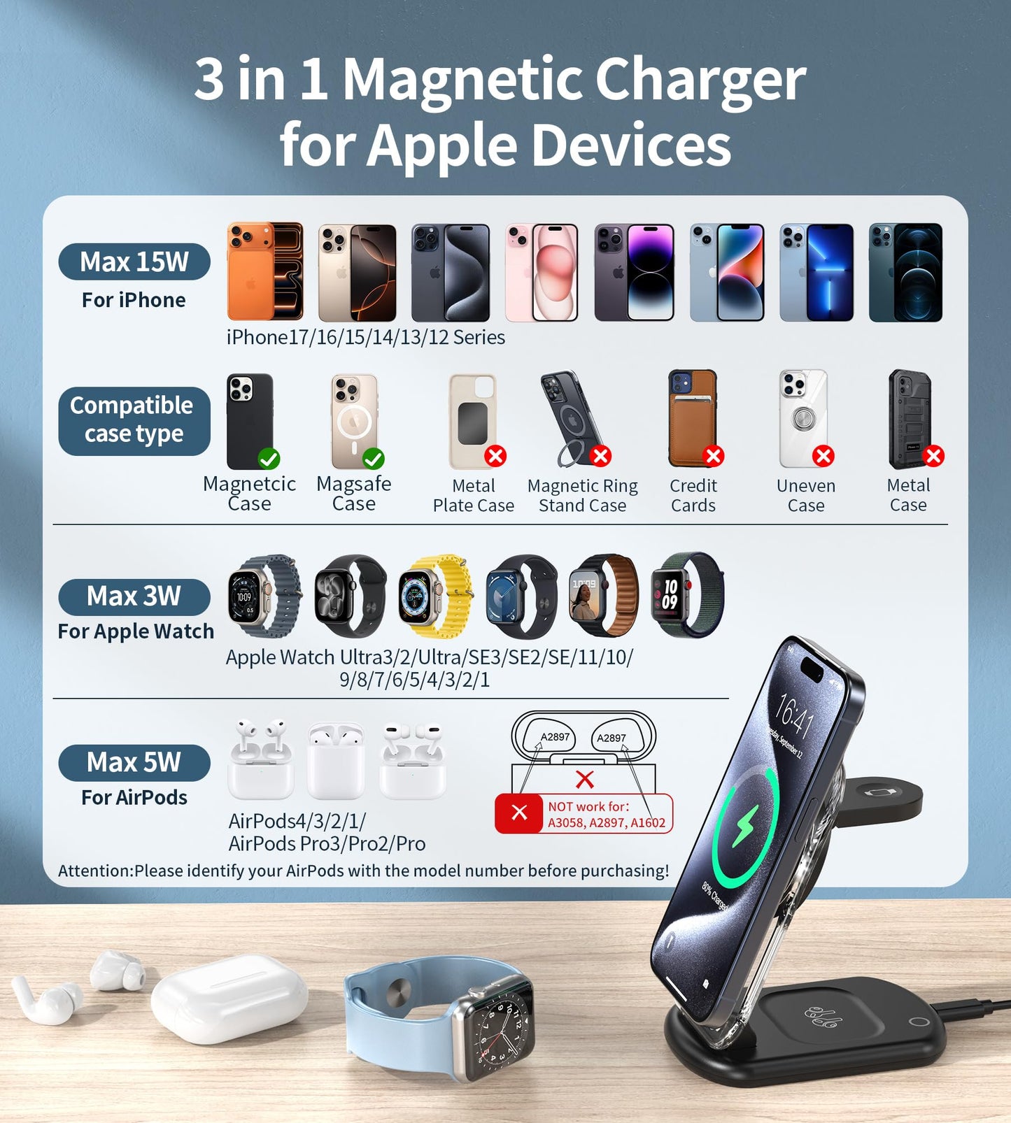 3 in 1 Magnetic Wireless Charging Station for Apple Devices, Fast Foldable Travel Mag-Safe Charger Stand with Night Light for iPhone 17 16 15 14 13 12 Series, Apple Watch/AirPods Pro-Gift for Friends