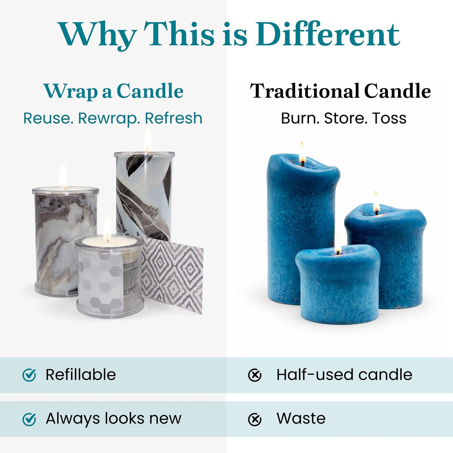 Decorative Candle Holder Set of 3 Home Decor, Reusable Interchangeable Pillar Candle System Decorative Wraps, Refillable Tea Light Centerpiece Candles for Holiday Decor, Table Styling & Gift Giving