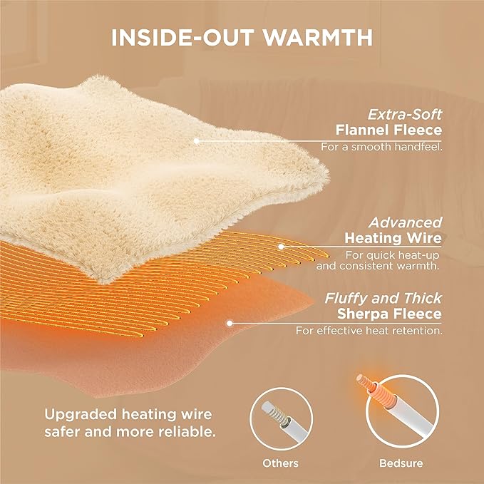 Bedsure Electric Twin Blanket - Soft Flannel & Sherpa, 6 Heat & 10 Time Settings, Purple, 62x84 inches