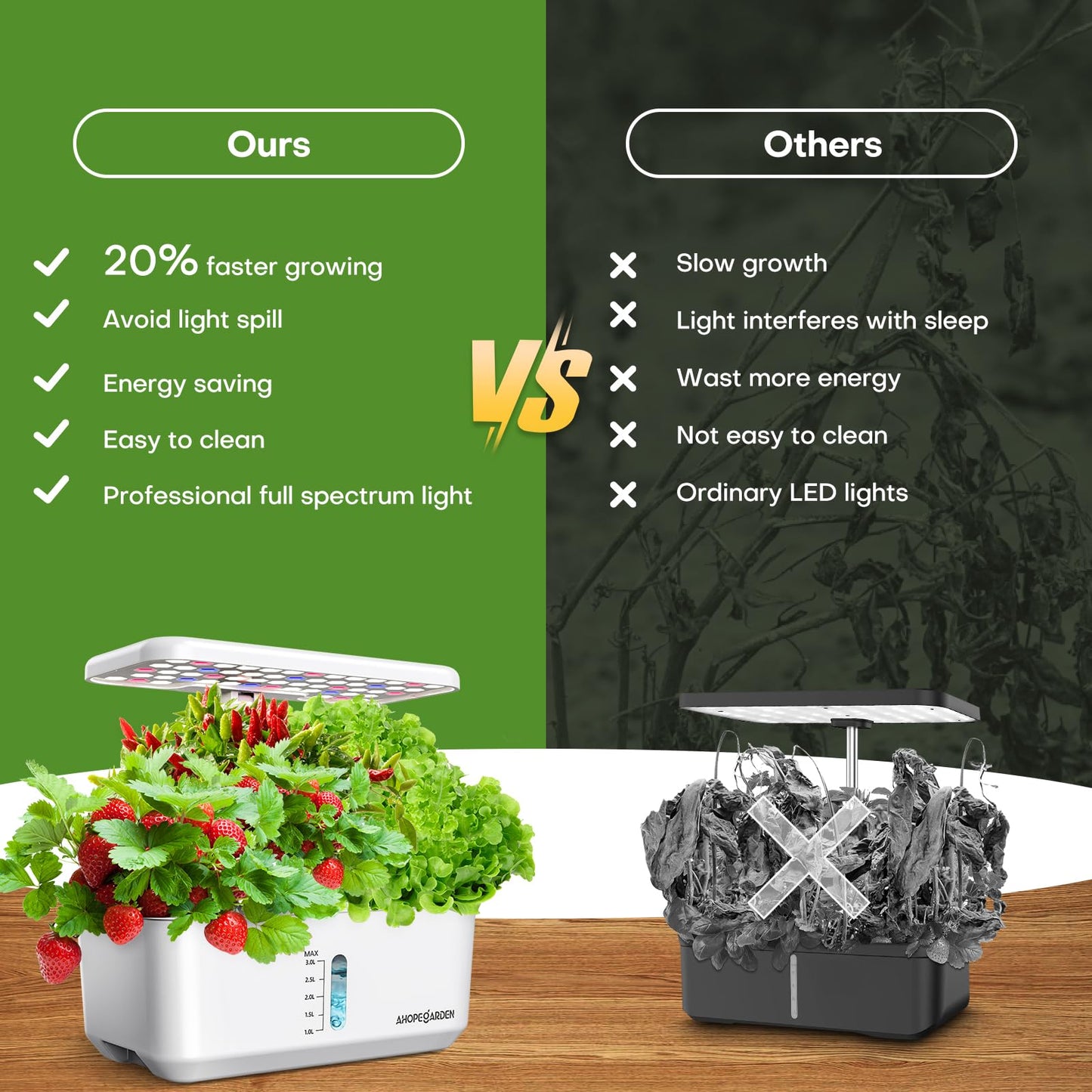 Ahopegarden Indoor Garden Hydroponics Growing System: 10 Pods Plant Germination Kit Herb Vegetable Growth Lamp Countertop with LED Grow Light - Hydrophonic Planter Grower Harvest Lettuce