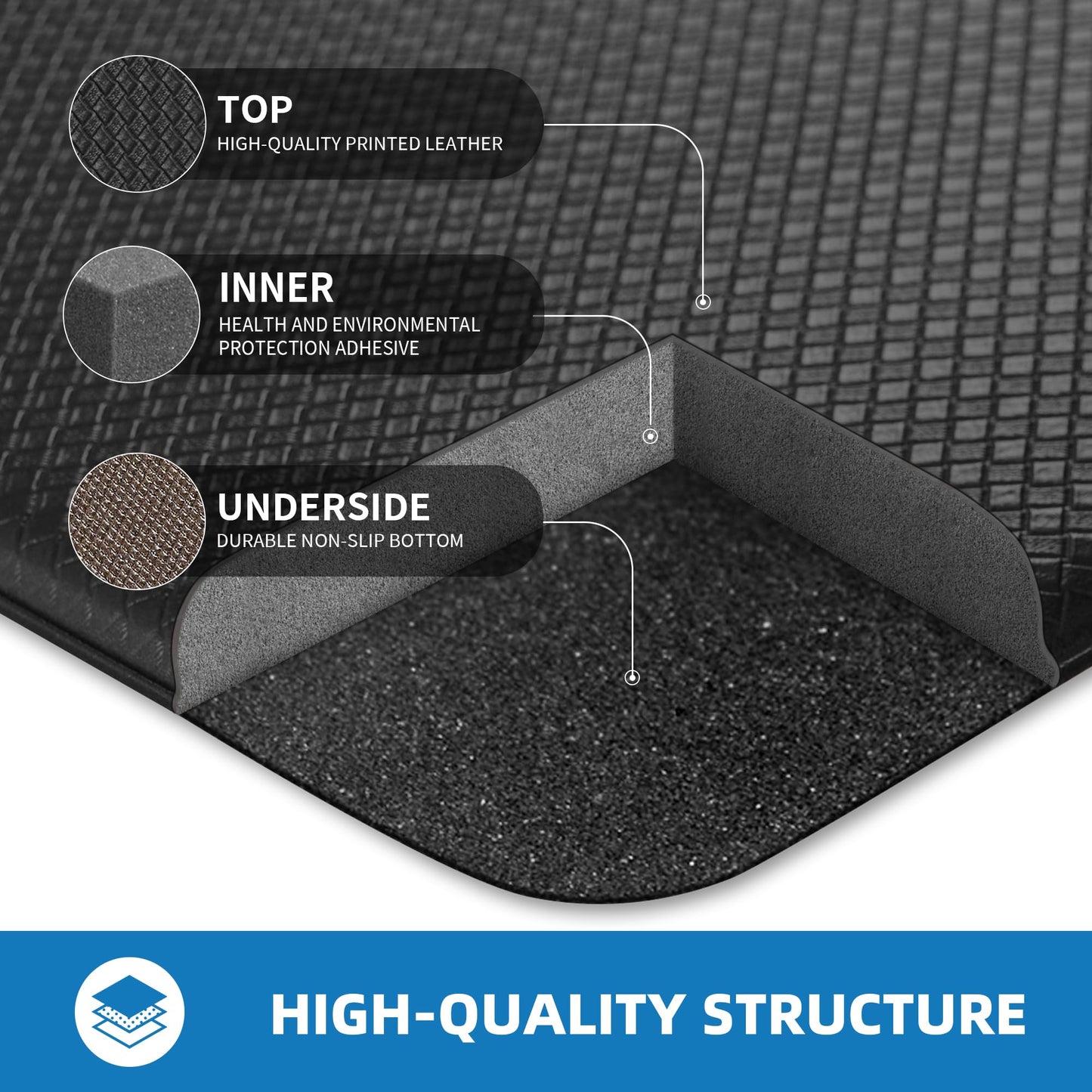 StepAura Kitchen Mats for Floor 2 Piece - 17"x29"+17"x47" Anti Fatigue Mats for Kitchen Floor - Non Slip Cushioned Rugs for Standing - Black