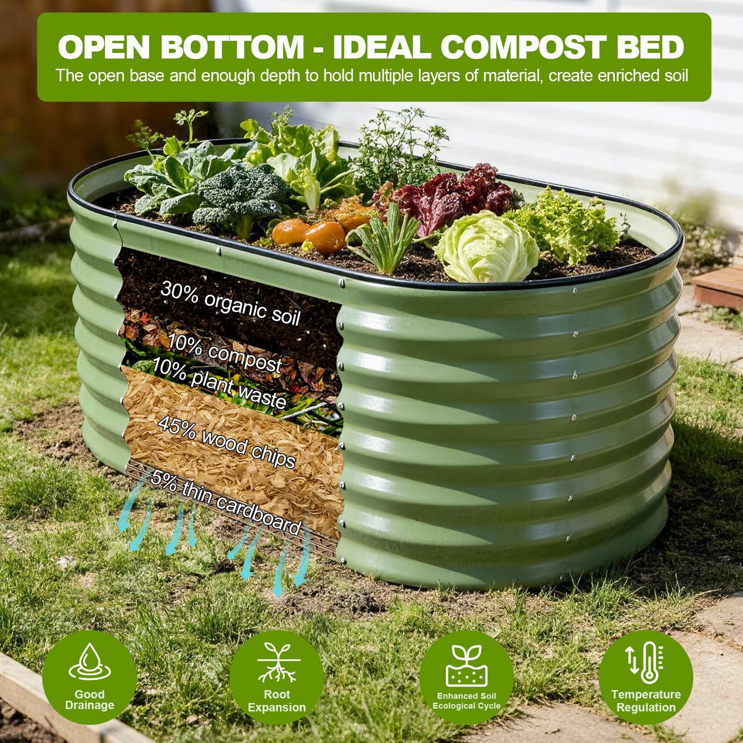 24" Tall Galvanized Raised Garden Bed Outdoor, 4x2x2ft Deep Metal Planter Box with Safety Edging & Support Bars, Large Oval Raised Beds for Gardening Plants Vegetables Herbs Flowers (Olive Green)