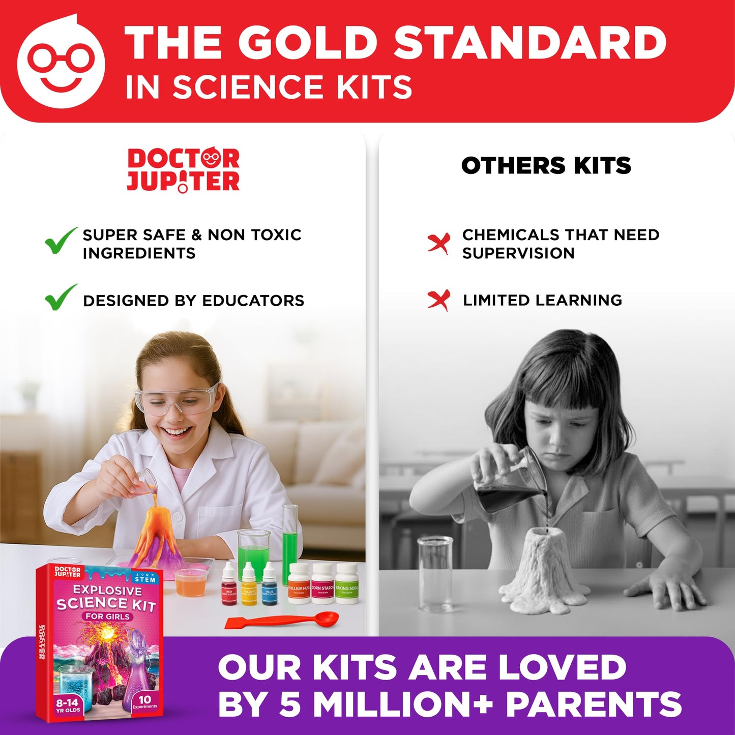 Doctor Jupiter Explosive Science Kit for Girls Ages 8-10-12-14 | Birthday Gift Ideas for 8,9,10+ Year Olds | Chemistry Set, STEM Toy Kit with 10 Experiments | Learning & Educational Projects