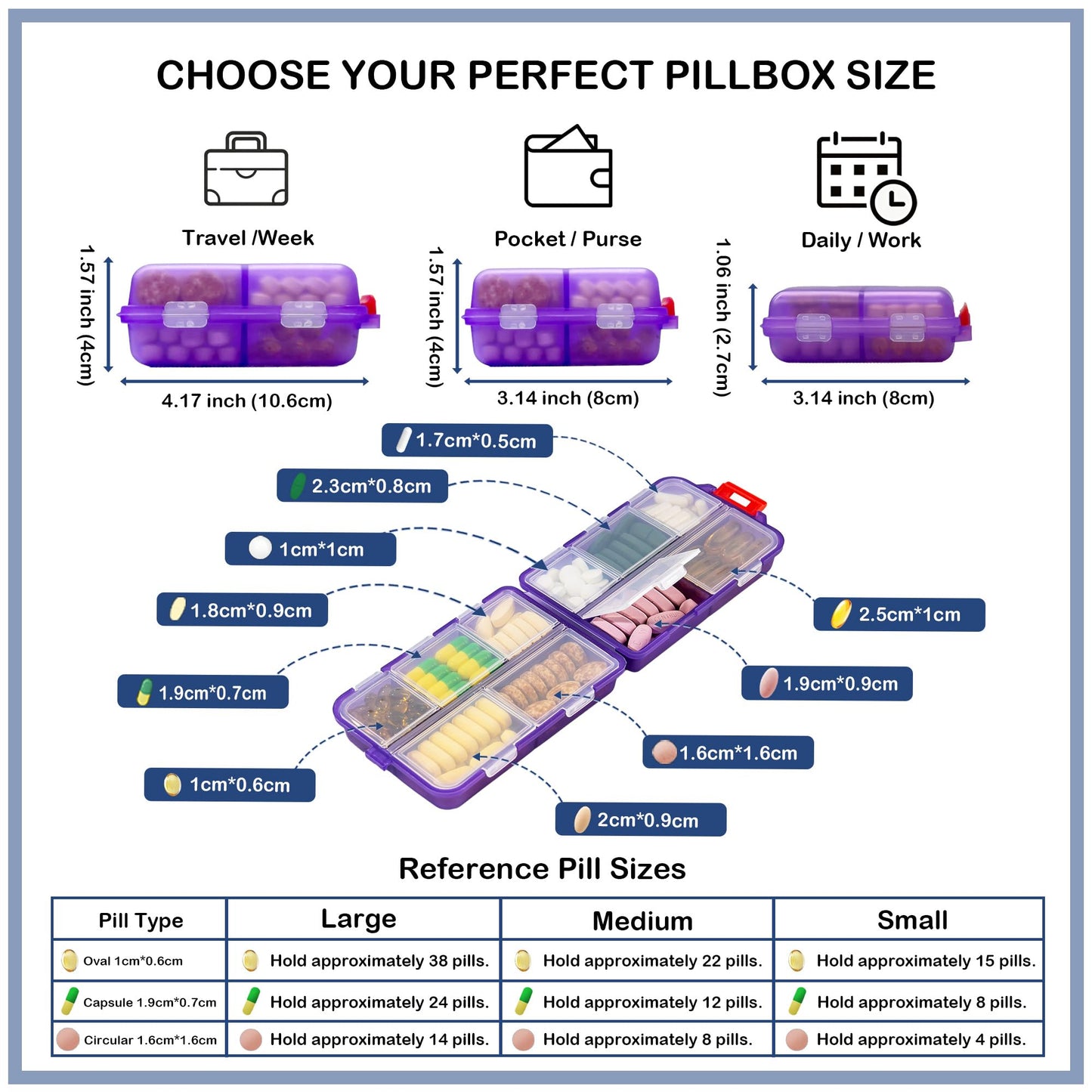 2026 New Extra Large Pill Box with Medicine Labels Travel Essentials Daily Med Container Mini Medication Organizer Storage Organizer Case 7 Day Pill Organizer(Purple)