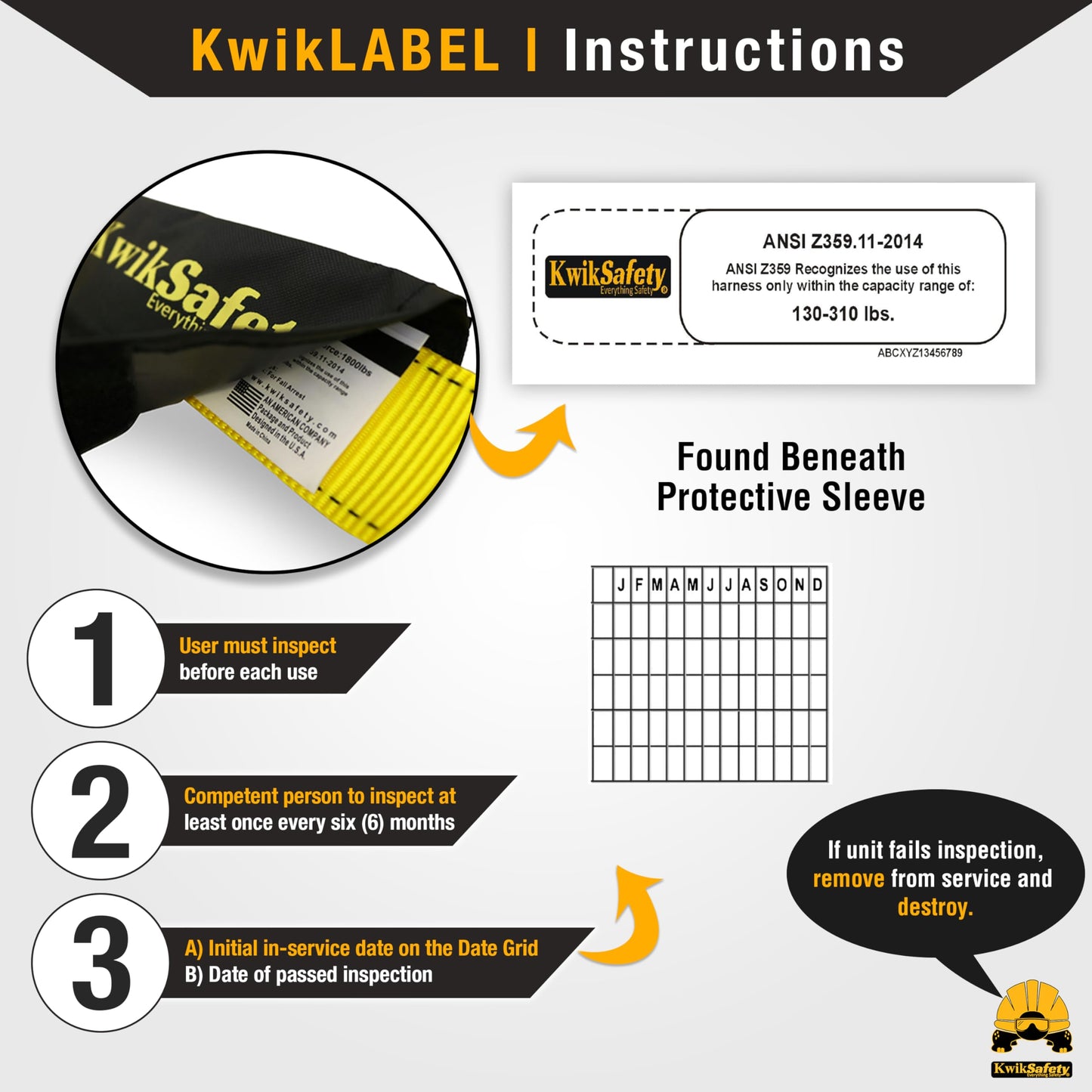 KwikSafety - Charlotte, NC - THUNDER [COMBO] 3D Ring Full Body Safety Harness, 6' Lanyard, Tool Lanyard, ANSI OSHA PPE Fall Protection Arrest Restraint Equipment Universal Construction Roofing