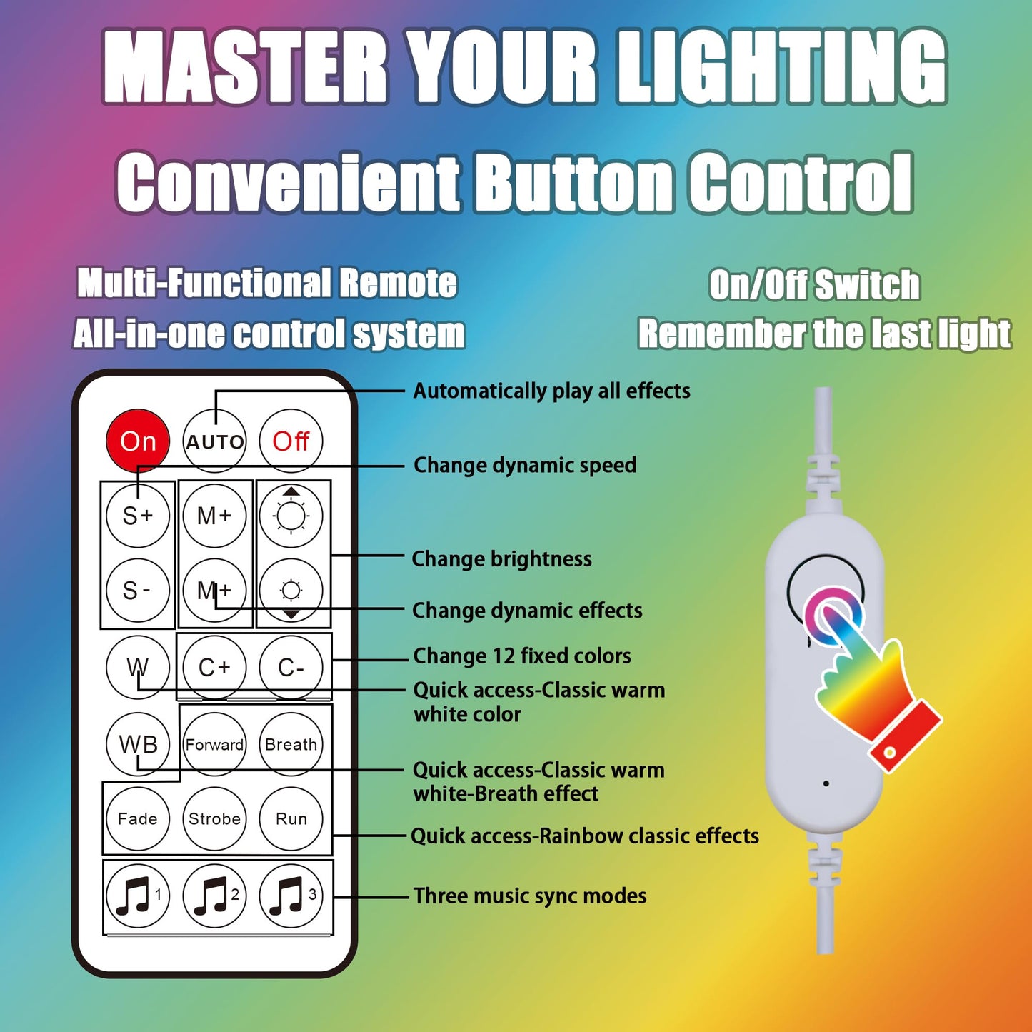 Scratch‑Proof Glass LED Drawing Board with 16 Million Colors & 256 Dynamic Effects, LED Note Board with Colors, Light Up Drawing Board with 12 Pens, Cleaning Cloth & Gloves, 11.81’’X7.87’’