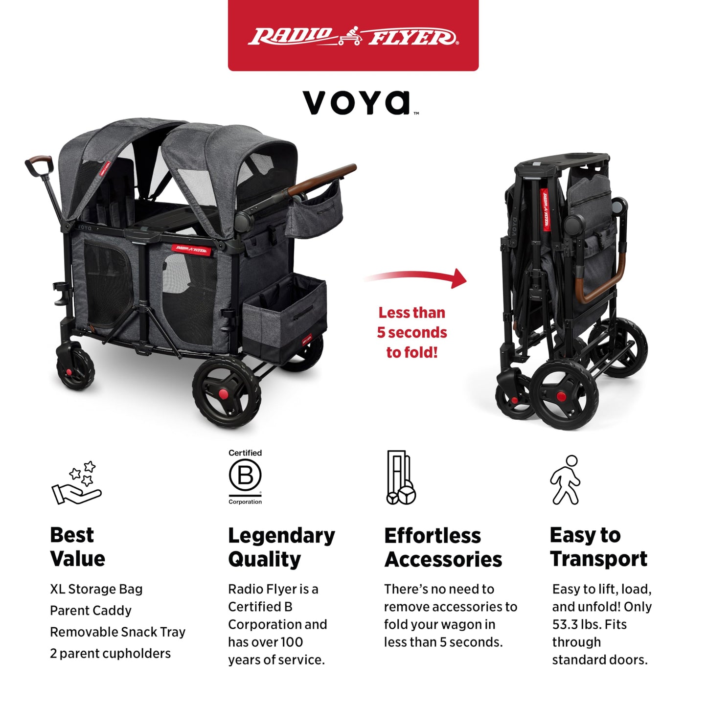 Radio Flyer Voya XT Quad Stroller Wagon, for Ages 6+ Months, Extra Tall Sides, Push or Pull, 4 Seats, Dual Sun Canopies, Compact Fold, Storage Space, 5-Point Harnesses, Stroller Wagon for Kids
