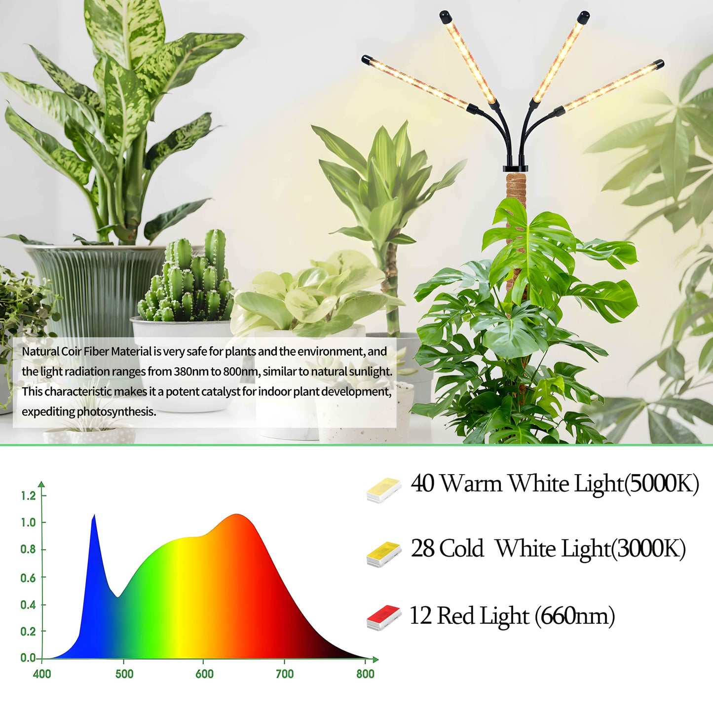 Grow Lights with Moss Pole for Indoor Plants, Full Spectrum LED Plant Light with Auto 3/9/12H Timer, Adjustable Height 15-54", Plant Lights Coco Coir Pole for Monstera, Philodendron, Climbing Plants