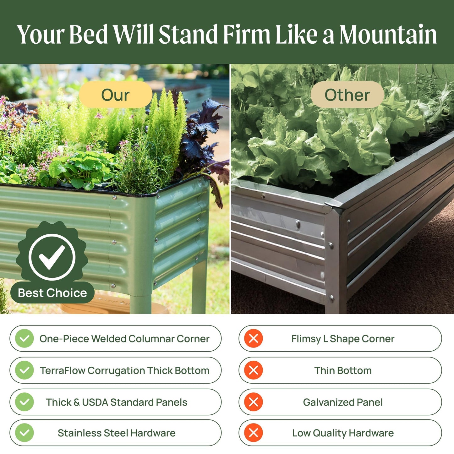 Rolling Elevated Raised Garden Bed-V Series, 2' x 6' Garden Beds with Legs & Storage Rack for Patio & Porch, 1000 Lbs Weight Capacity, Outdoor Planter Box for Vegetables Flower Herbs, Olive Green