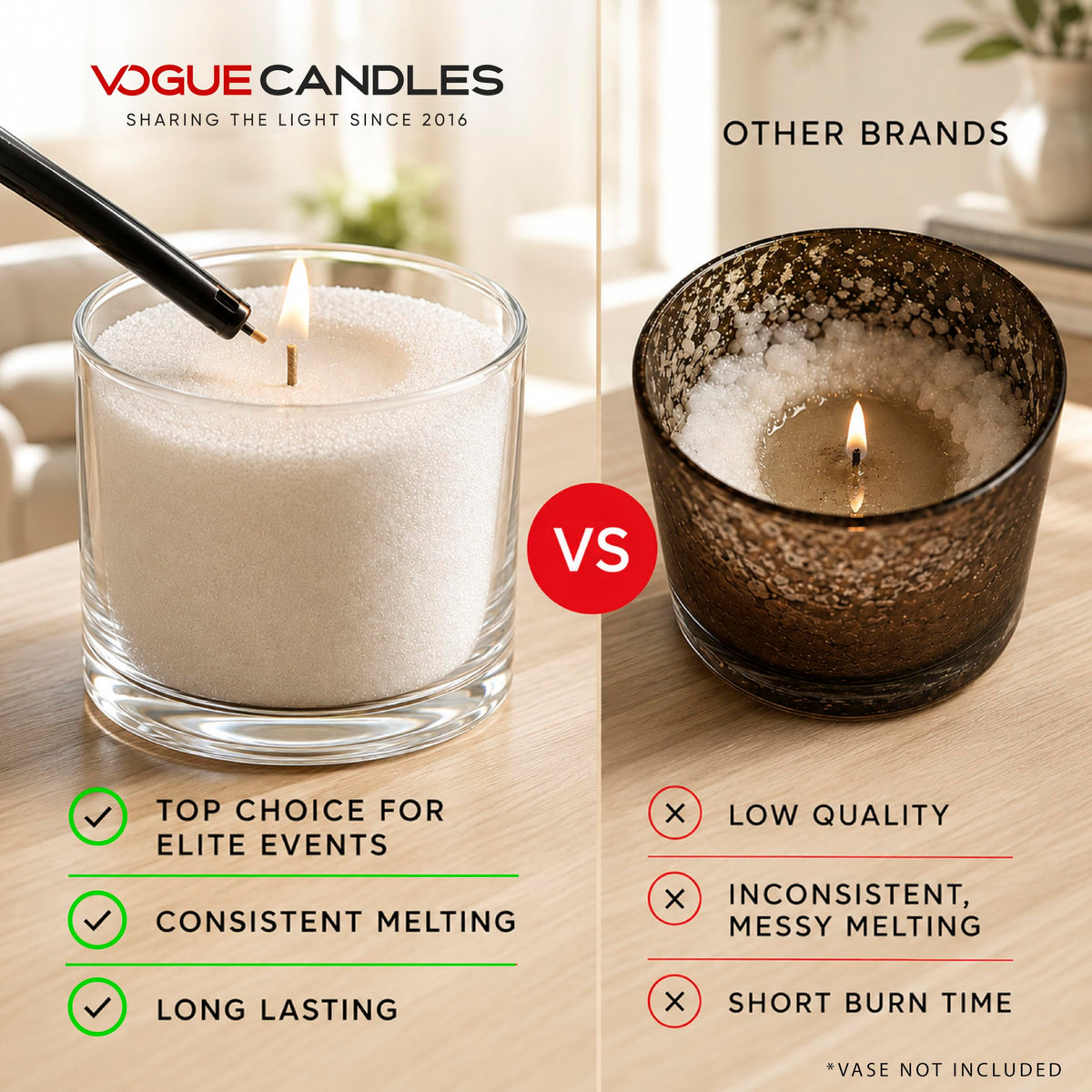 Vogue Candles Blue Pearled Candle Sand Wax (80 Ounce)