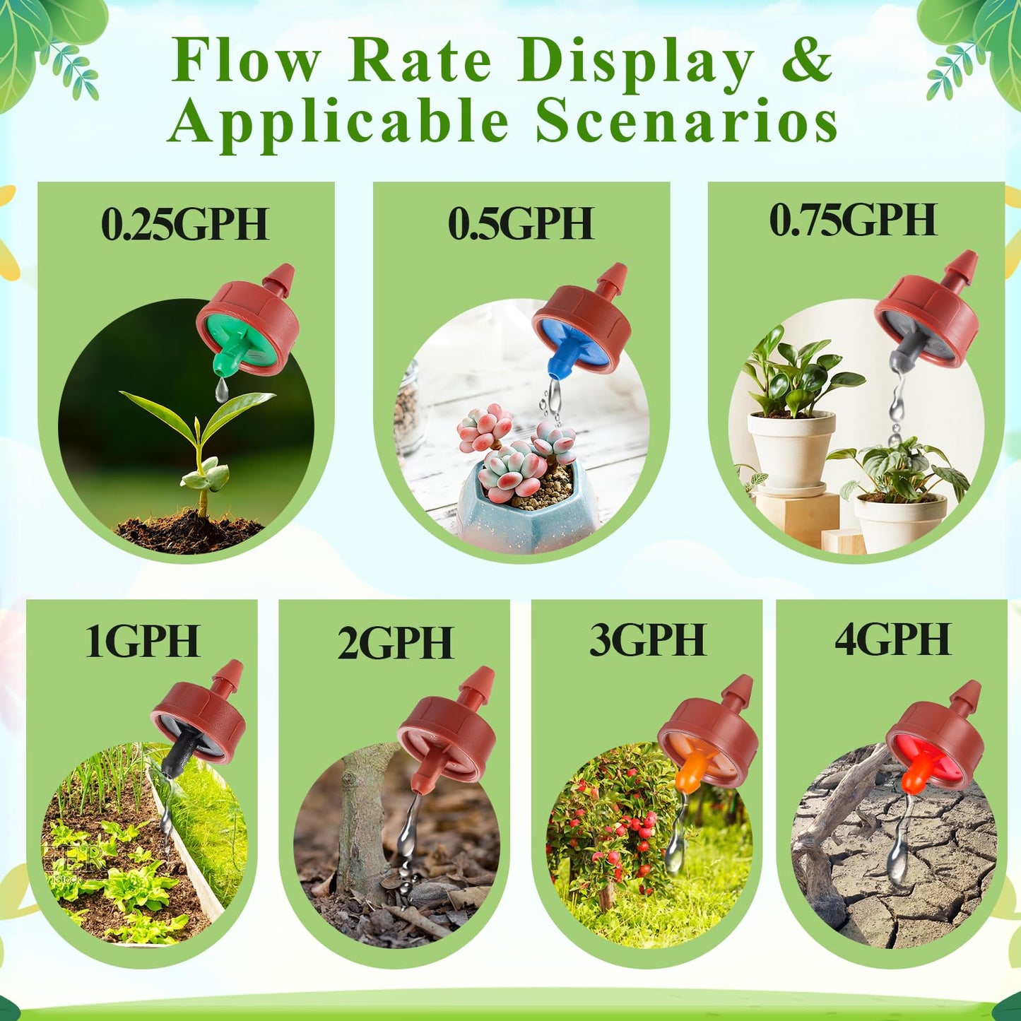 FULAIERGD 200Pcs 3 GPH Pressure Compensating Irrigation Drippers, Watering Spot GPH Dripper Drip Emitters Heads Constant Flow Outlet Heads for 1/4 Inch Irrigation Tubing for Garden Irrigation System